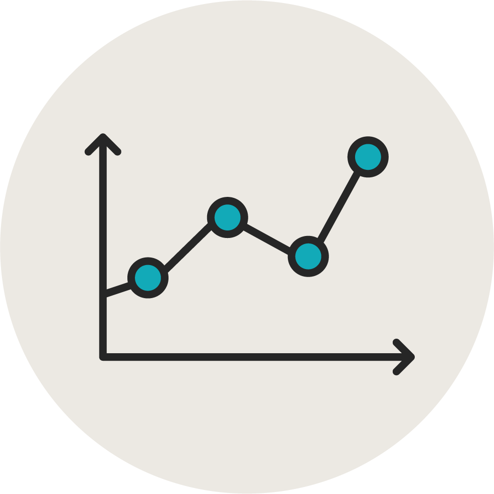 A line graph to represent Improved Workplace Outcomes