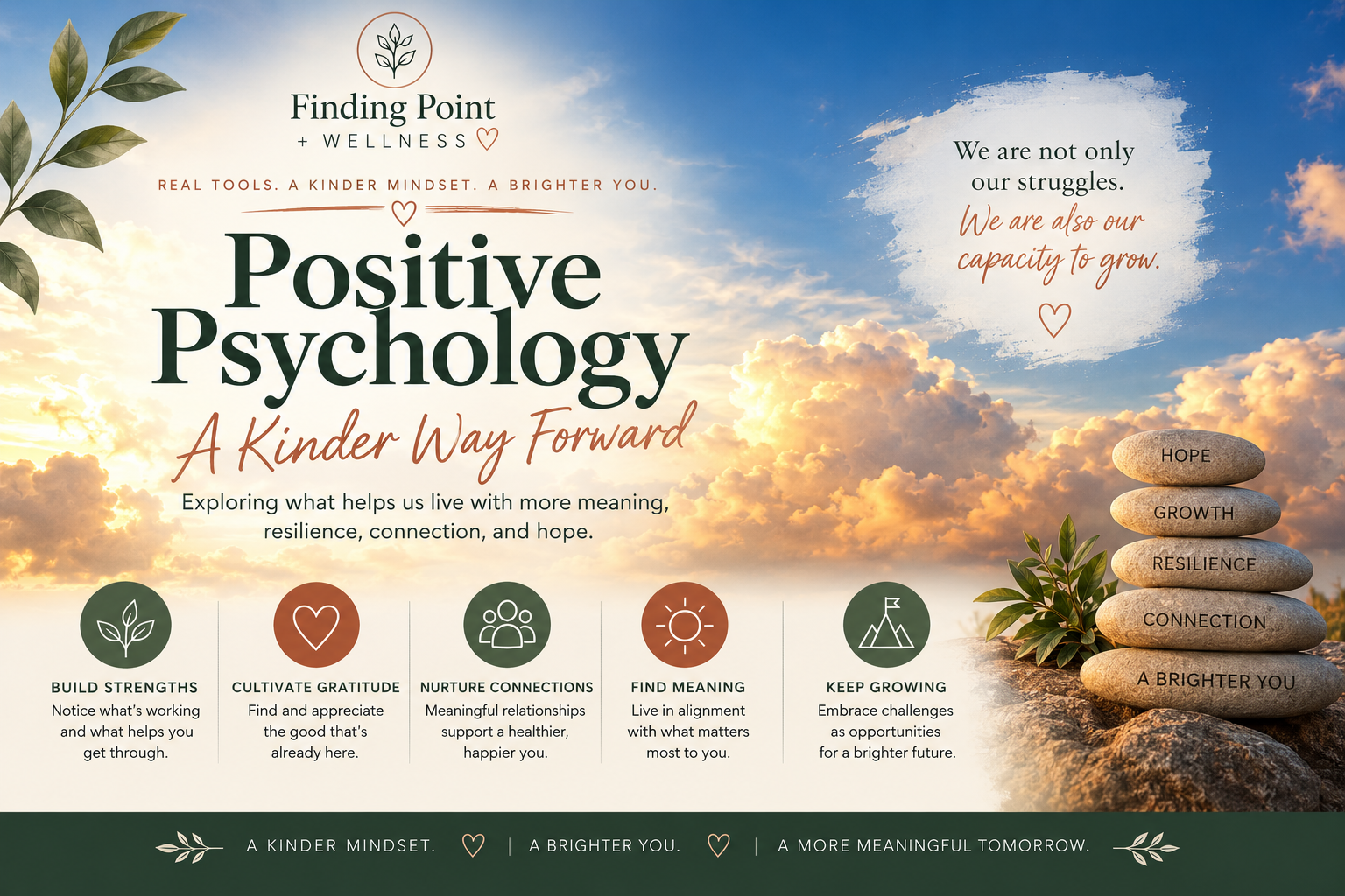 What is Positive Psychology?
