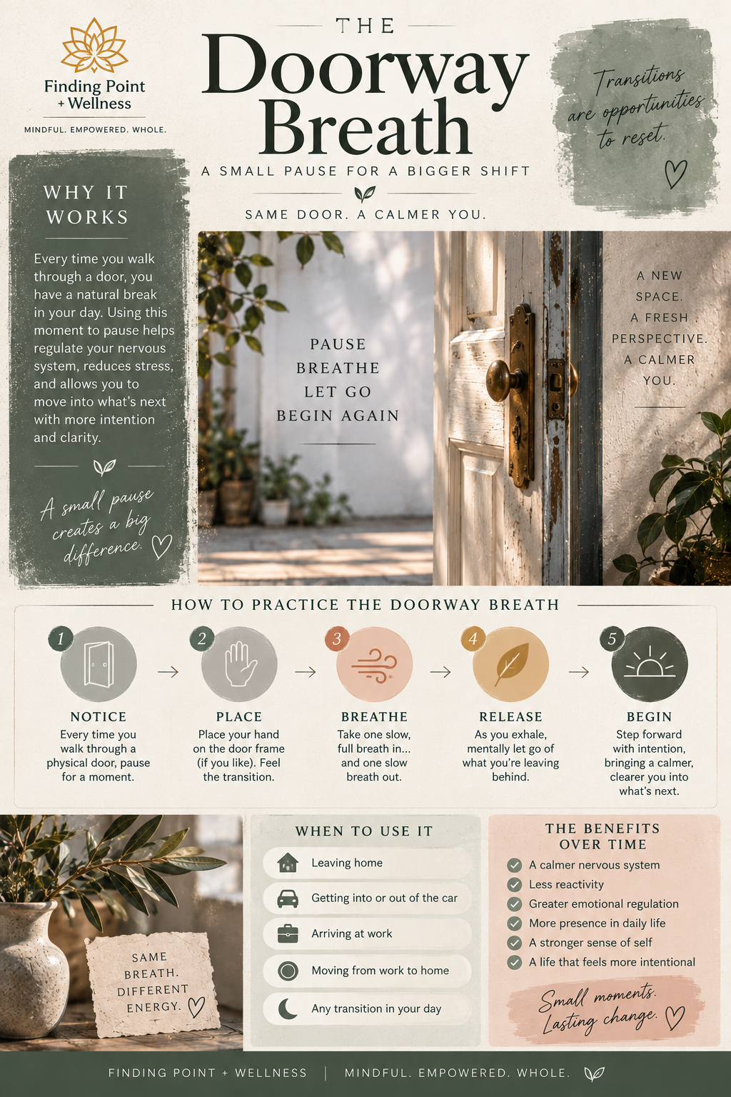 The Doorway Breath: Steps to Help Regulate Your Nervous System