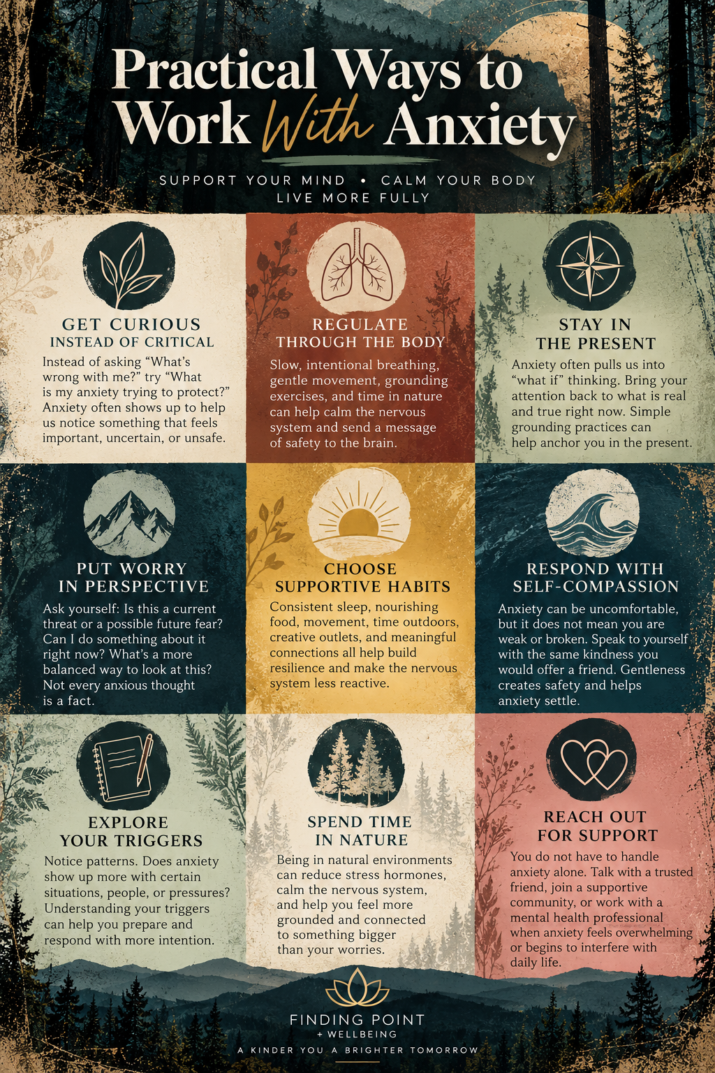 Practical Ways to Work With Anxiety Infographic