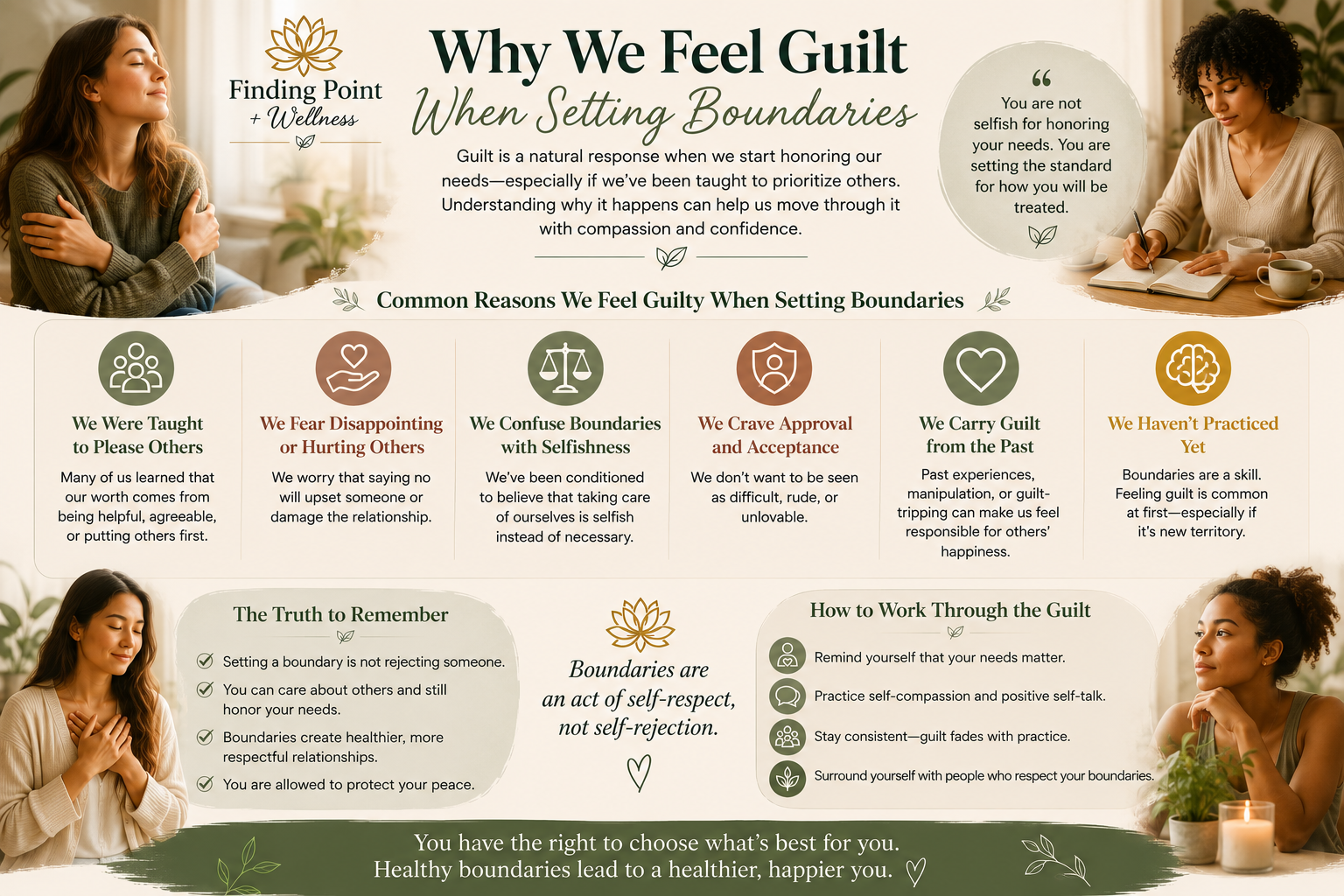 Infographic: Why We Feel Guilt When Setting Boundaries