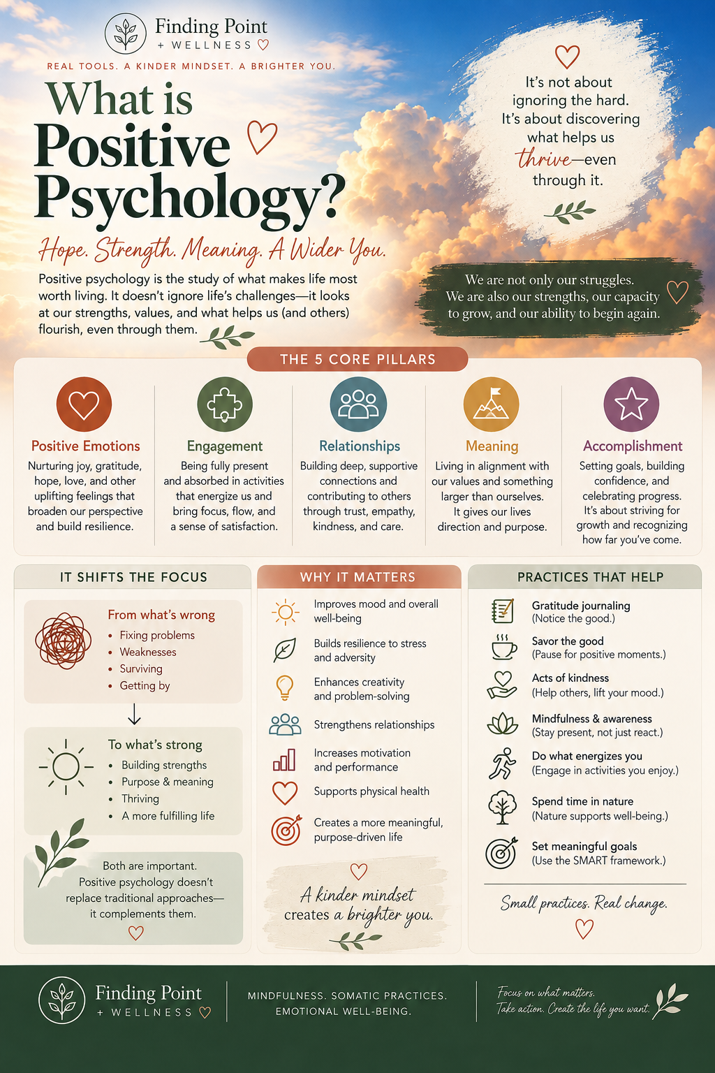 How Positive Psychology Works Infographic