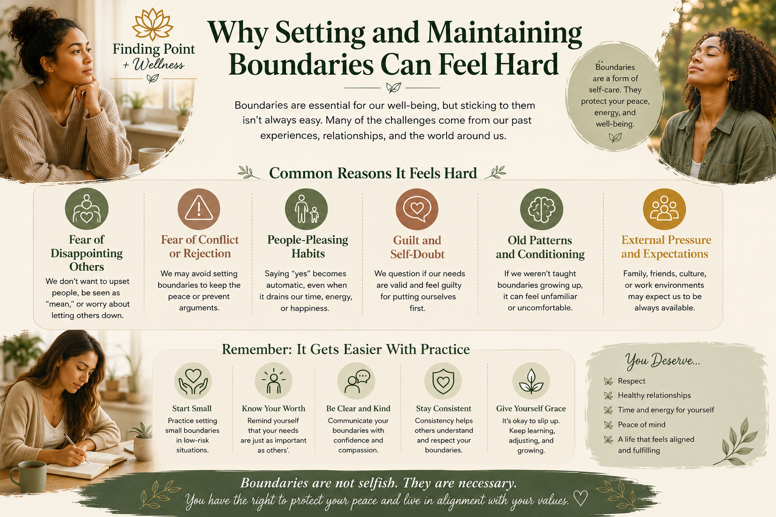 Infographic: Why Setting and Maintaining Boundaries Can Feel Hard