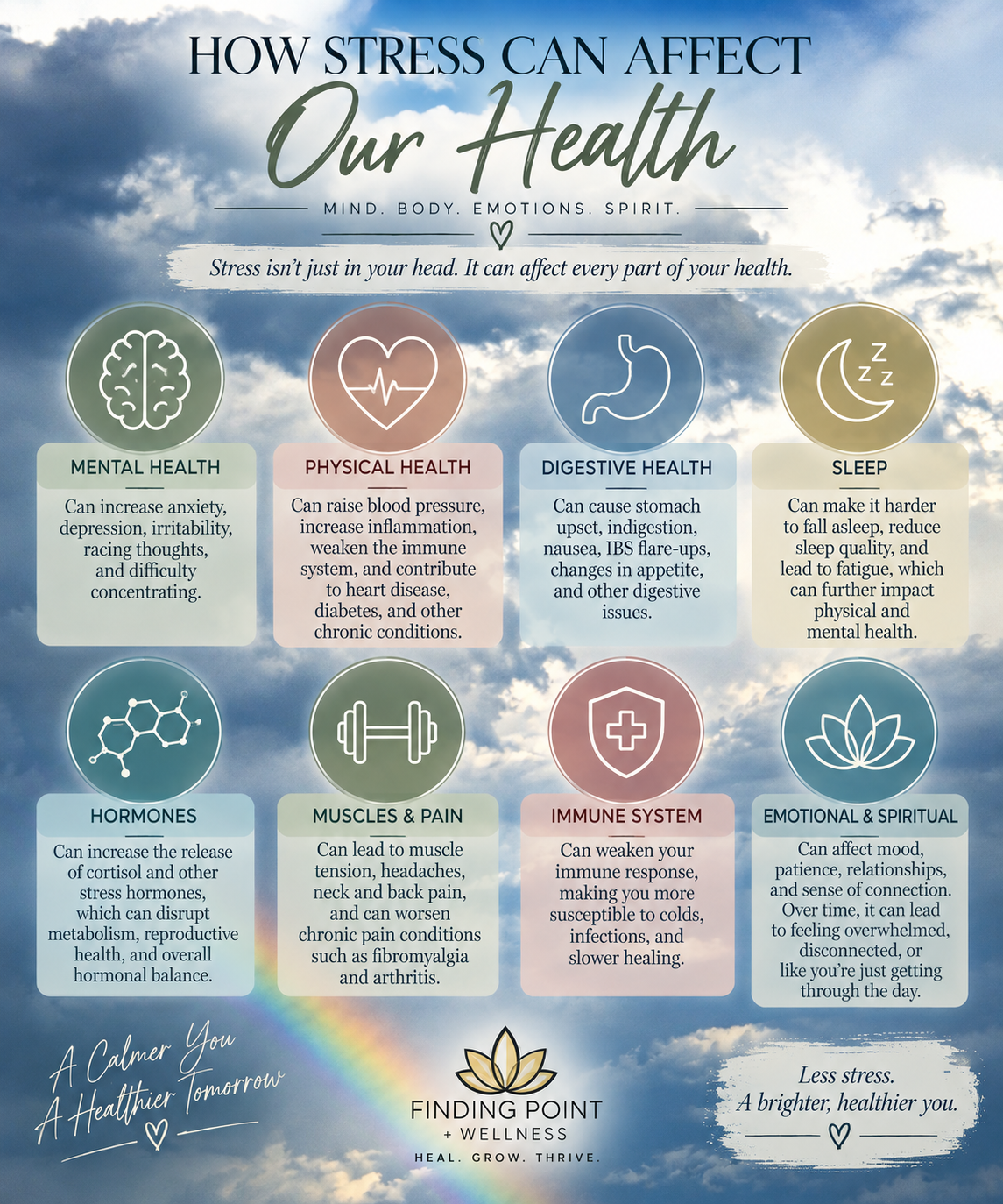 How Stress Can Affect Our Health