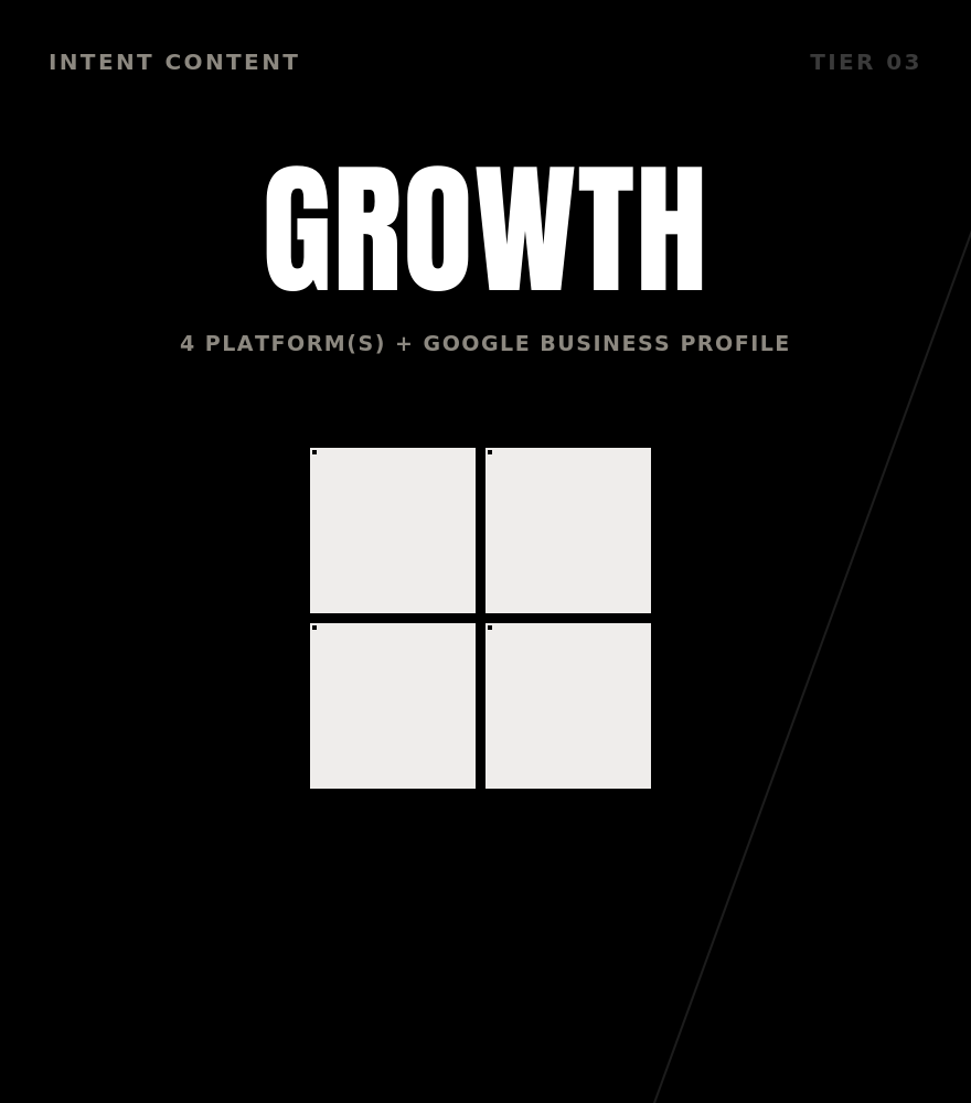 Digital graphic with the word 'GROWTH' in bold white font, black background, and additional text about platforms and Google Business Profile, indicating content related to growth strategies.