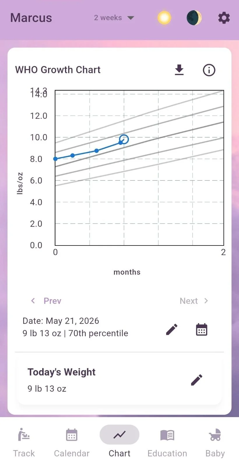 A growth chart from the WHO showing a baby's weight over two months, with data points indicating a weight of 9 pounds 13 ounces on May 21, 2026. The chart has a purple background with icons for moon phases and settings at the top, and navigation icons for tracking, calendar, chart, education, and baby at the bottom.