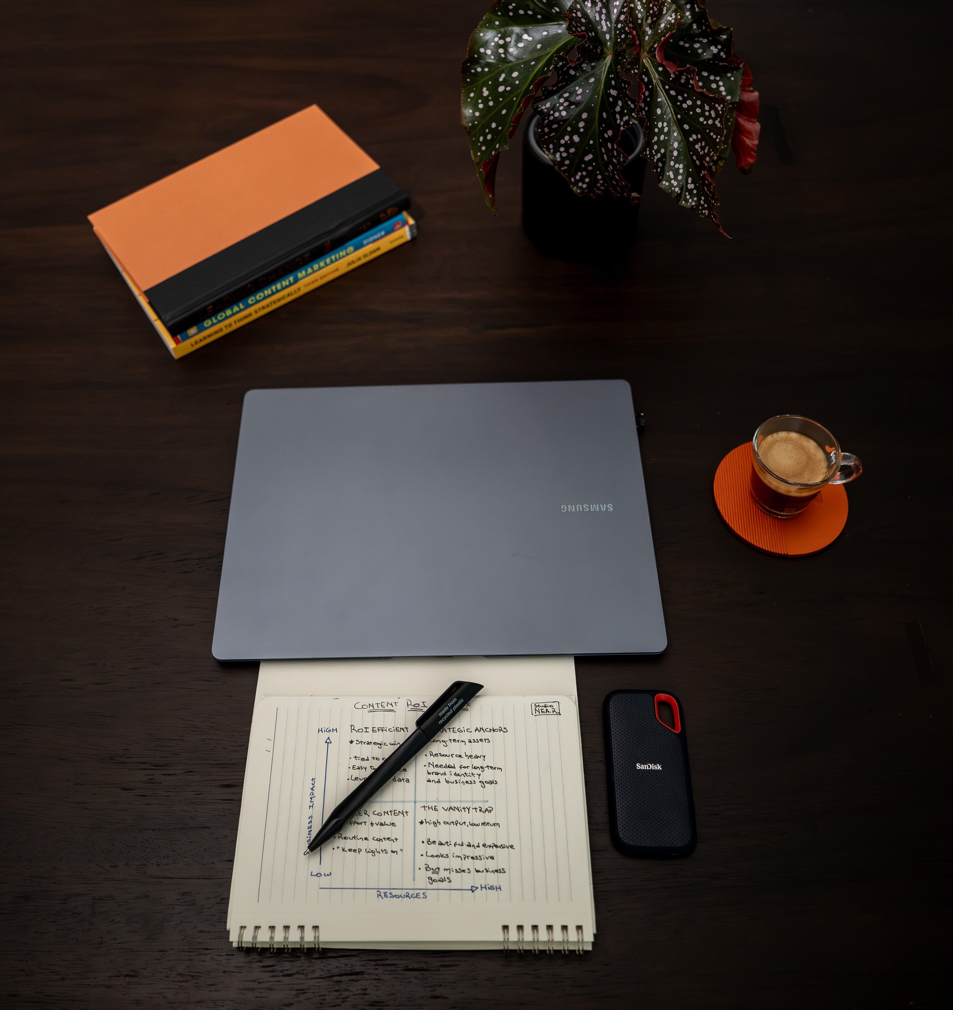 Desk with a potted plant, a closed laptop, a sheet of handwritten notes, a pen, a black flash drive, a cup of coffee on an orange coaster, a book with a black cover, and a few other items.