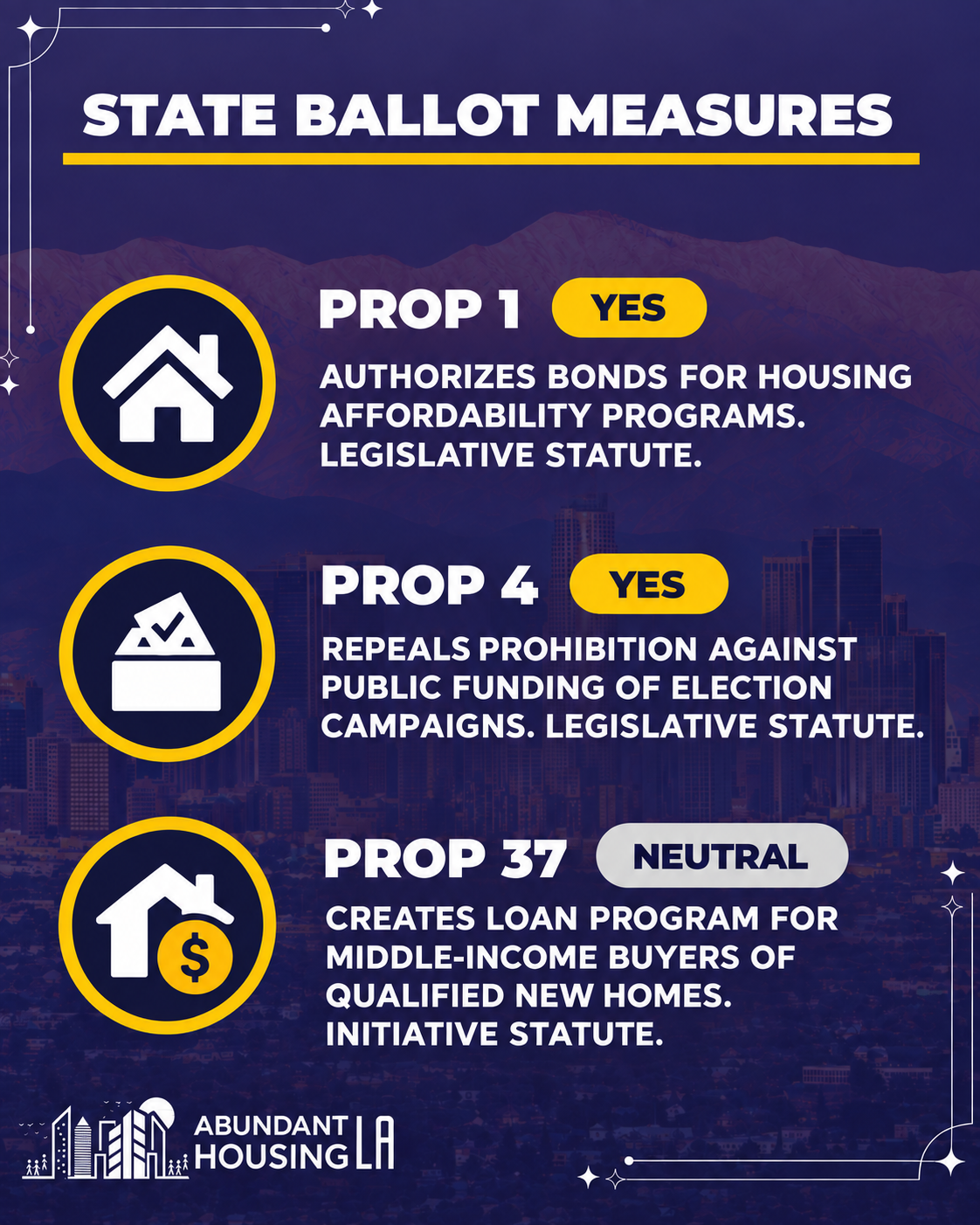 A political campaign poster featuring a man in a light blue shirt giving a speech, with a background of palm trees, city buildings, and a sunset sky. The text indicates the man is Tom Steyer, candidate for Governor of California, and the poster is endorsed.