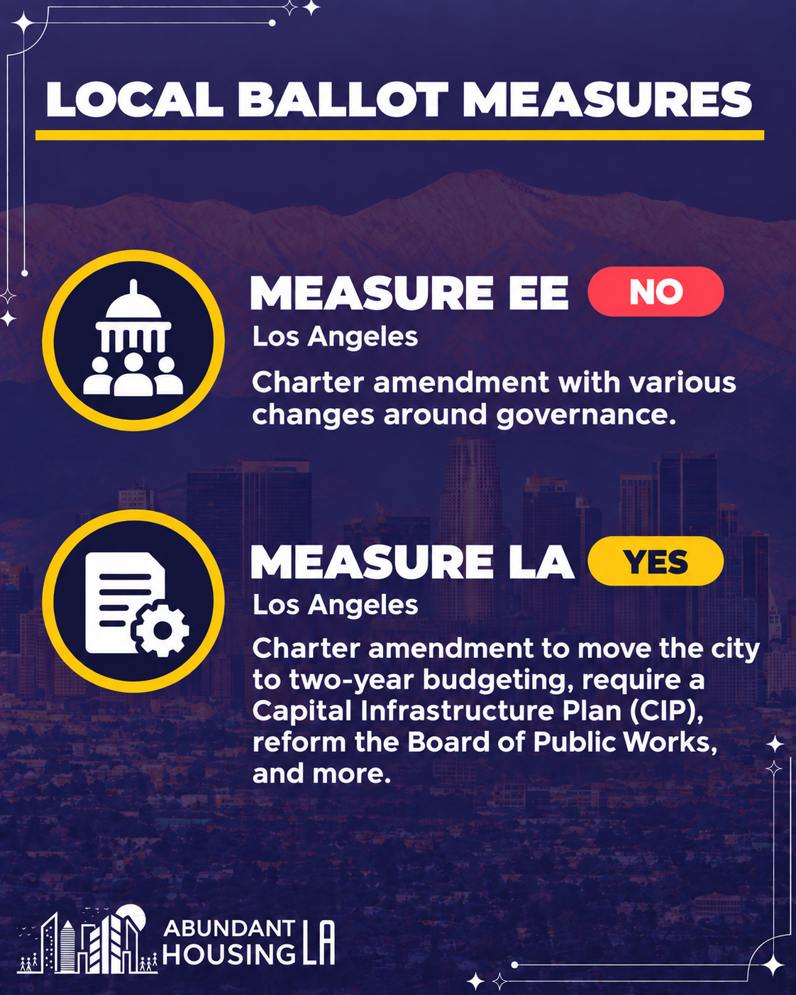 Promotional poster featuring Rob Bonta, California Attorney General, with a city skyline background, Abundant Housing LA endorsement banner.
