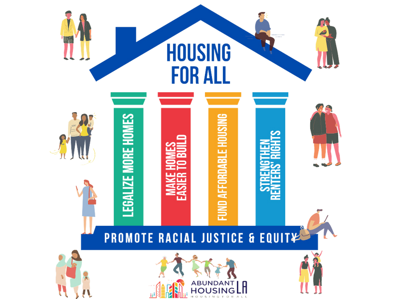 An infographic titled "Housing for All" with a house shape at the center. The house's roof has people sitting or standing, and the body displays four pillars labeled: "Legalize Homes," "Make Homes Easier to Build," "Fund Affordable Housing," and "Civil Rights & Racial Justice." A blue banner at the bottom reads "Promote Racial Justice & Equity," with images of diverse groups of people and houses. The overall message promotes equitable and accessible housing.