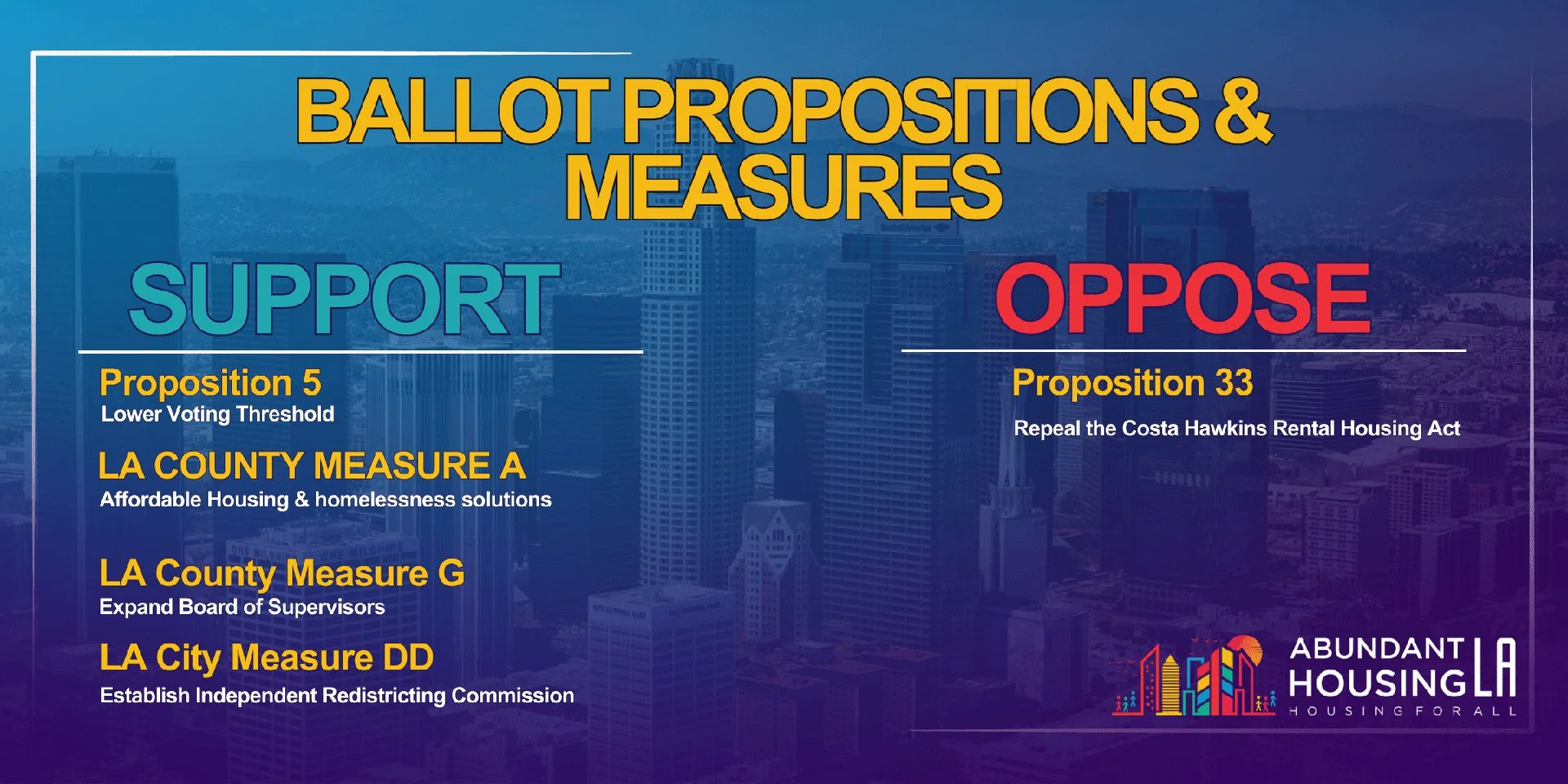 An infographic titled 'Ballot Propositions & Measures' with sections supporting Proposition 5 for lower voting threshold, LA County Measure A for affordable housing, LA County Measure G for extending Board of Supervisors, LA City Measure DD for establishing an independent redistricting commission, and opposing Proposition 33 to repeal the Costa Hawkins Rental Housing Act. The background depicts a city skyline with a blue overlay.