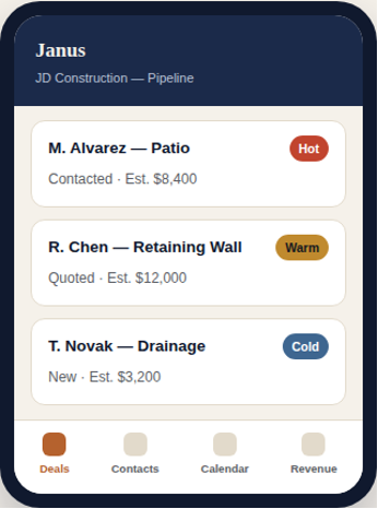 Screenshot of a project management app showing a list of construction tasks labeled Janus, with categories for pipeline, including three tasks: patio priced at $8,400 marked as Hot, retaining wall quoted at $12,000 marked as Warm, and drainage estimated at $3,200 marked as Cold.