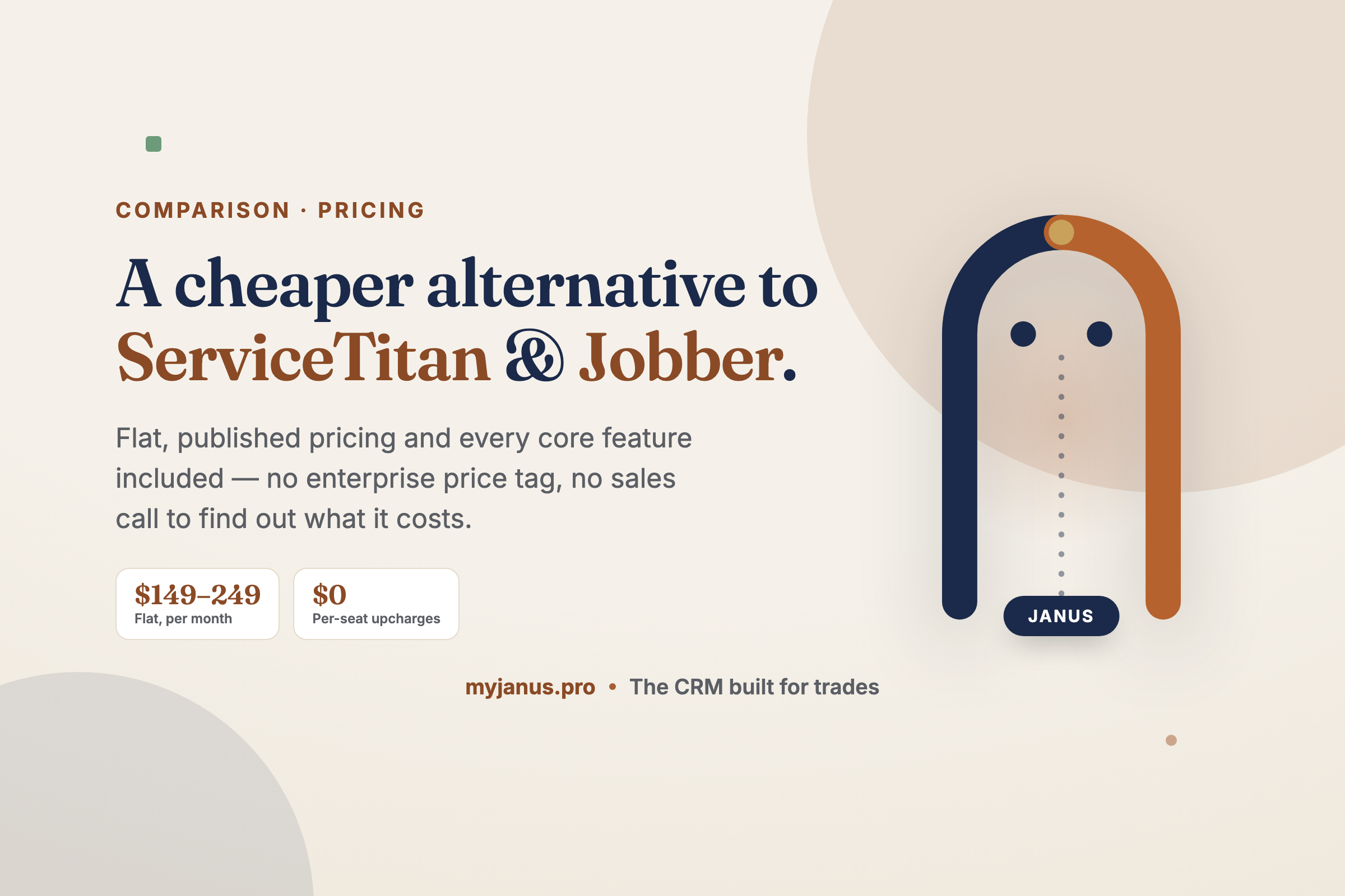 Best ServiceTitan &amp; Jobber Alternatives: Cheaper Options for Small Trade Teams in 2027