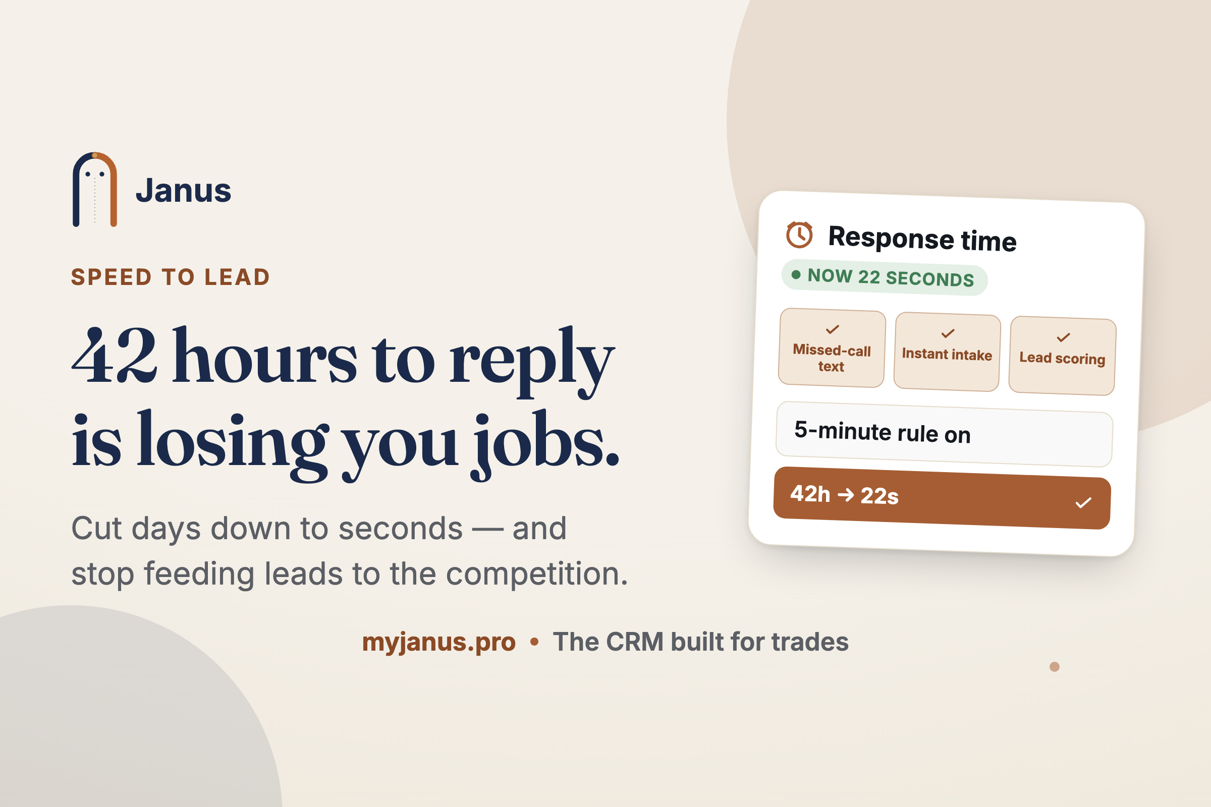 Why Your 42-Hour Lead Response Time is Killing Your Business (And How to Fix It)
