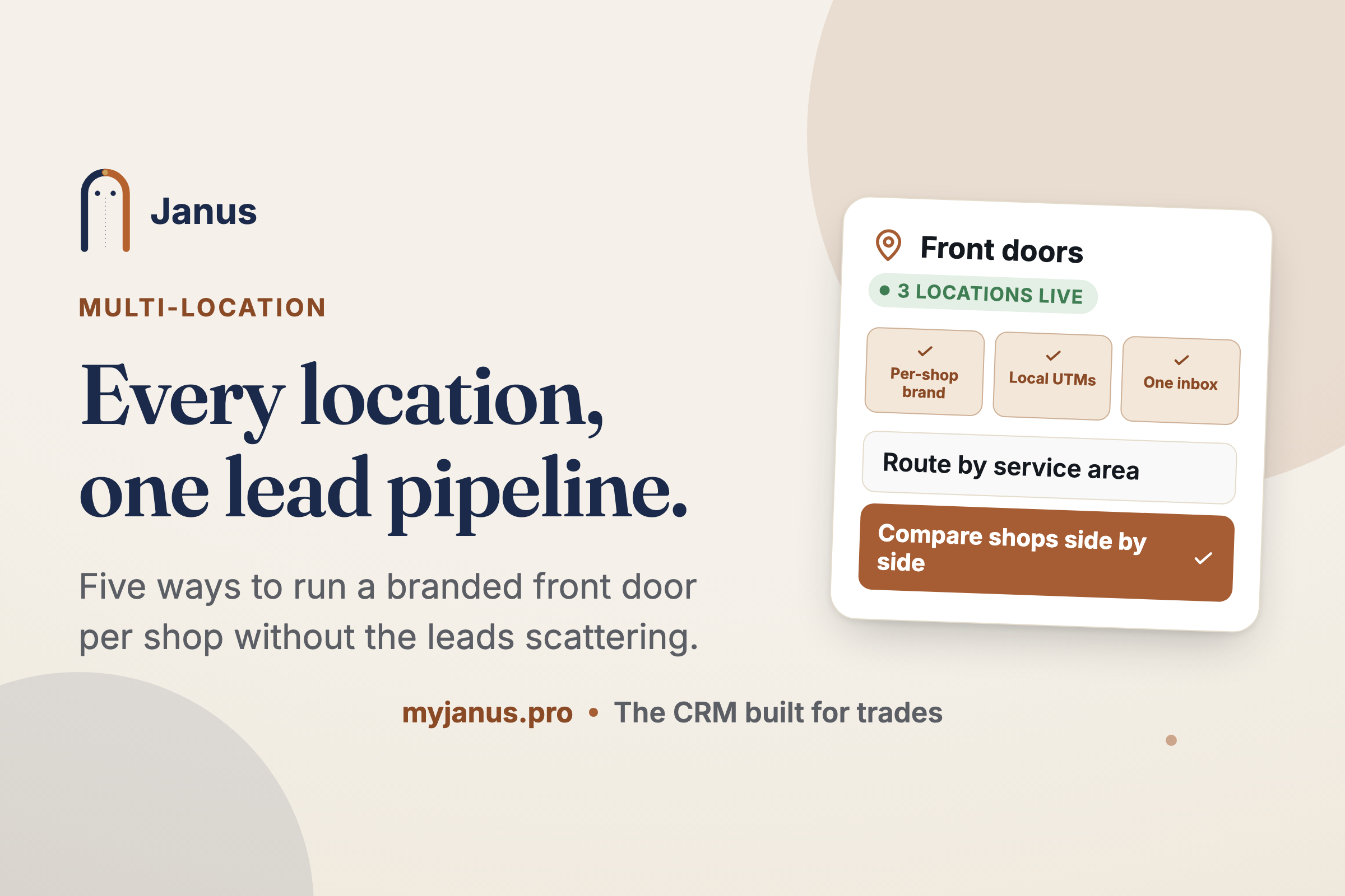 5 Digital Front Door Best Practices for Multi-Location Service Shops