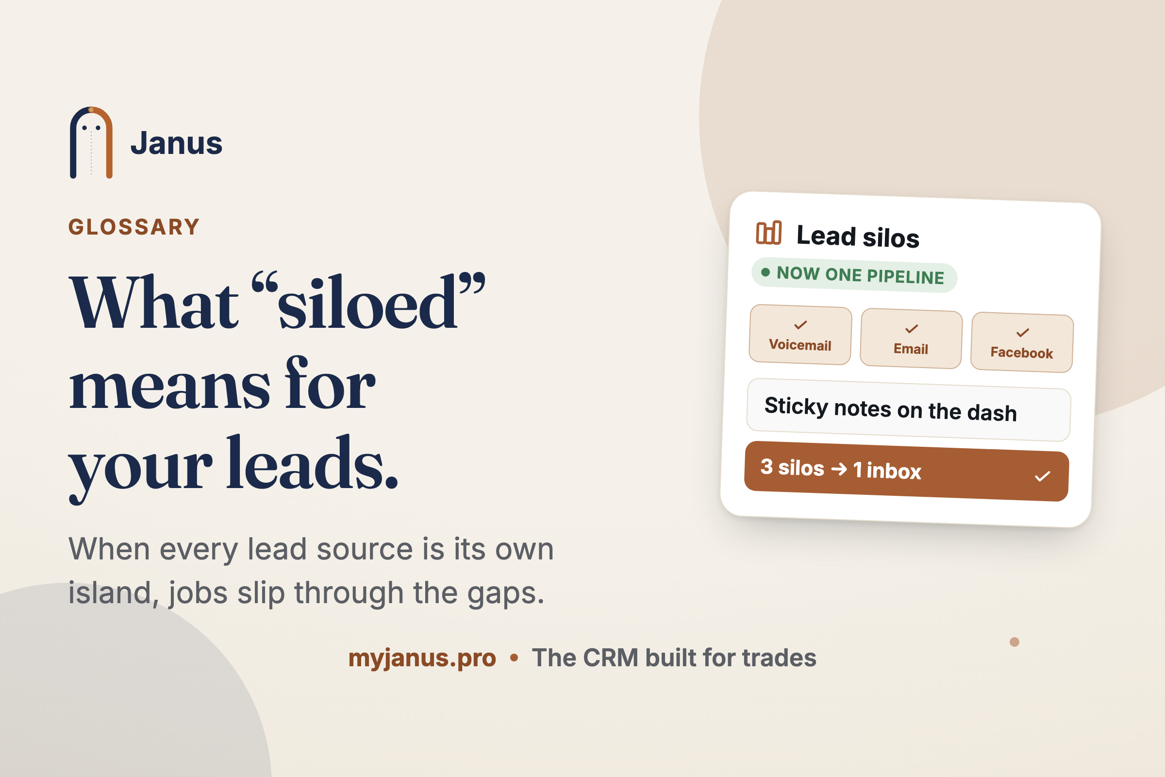 What Does Siloed Mean? A Modern Business vs. Workplace Reality