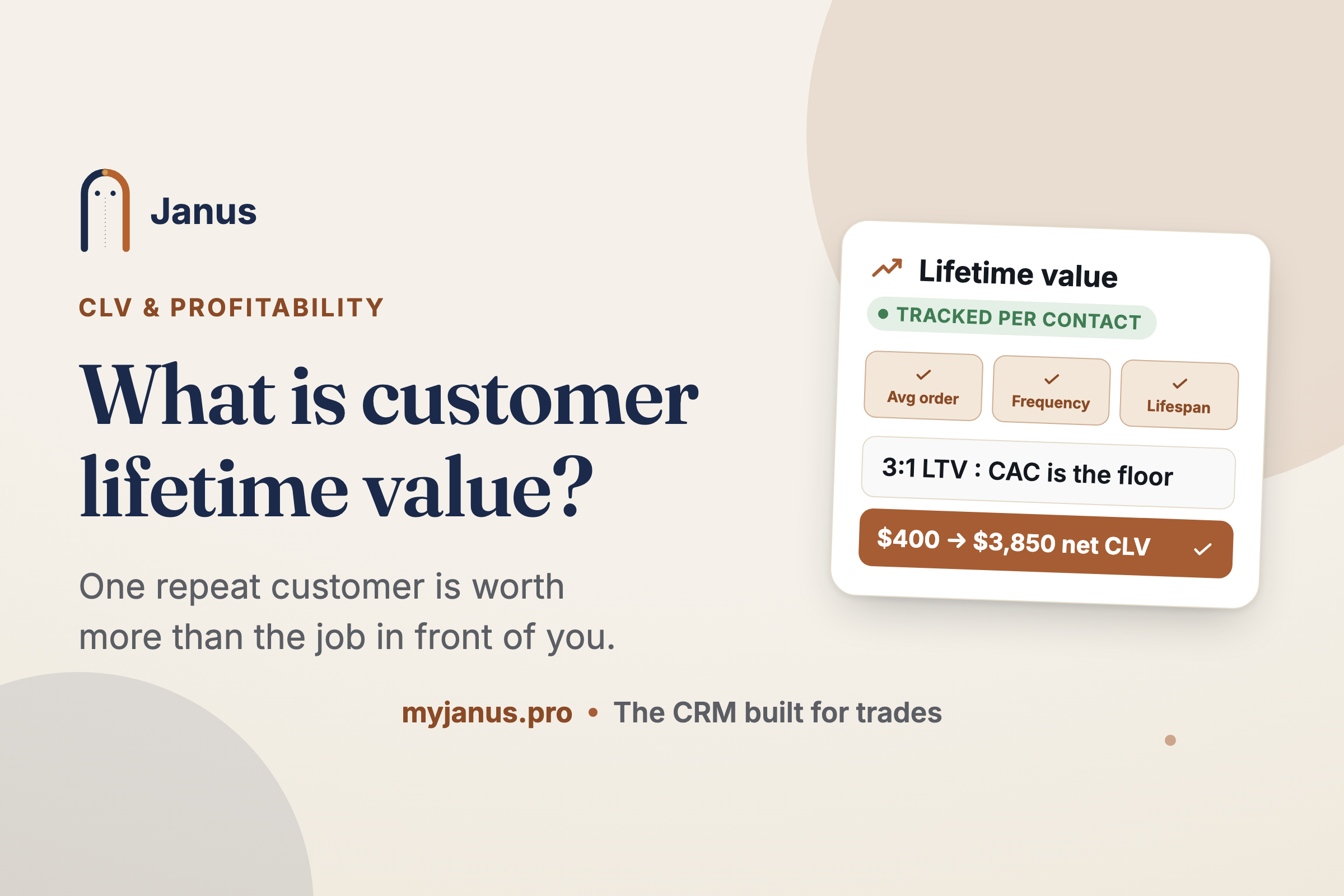What Is Customer Lifetime Value (CLV)? A Guide to Calculating and Mastering Long-Term Profitability in 2027