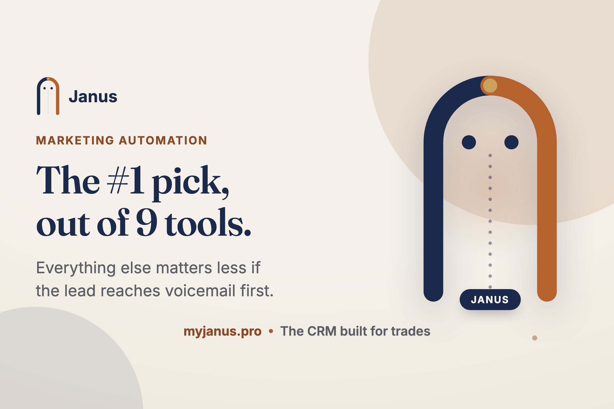 9 Best Marketing Automation Software Tools for Small Business in 2027