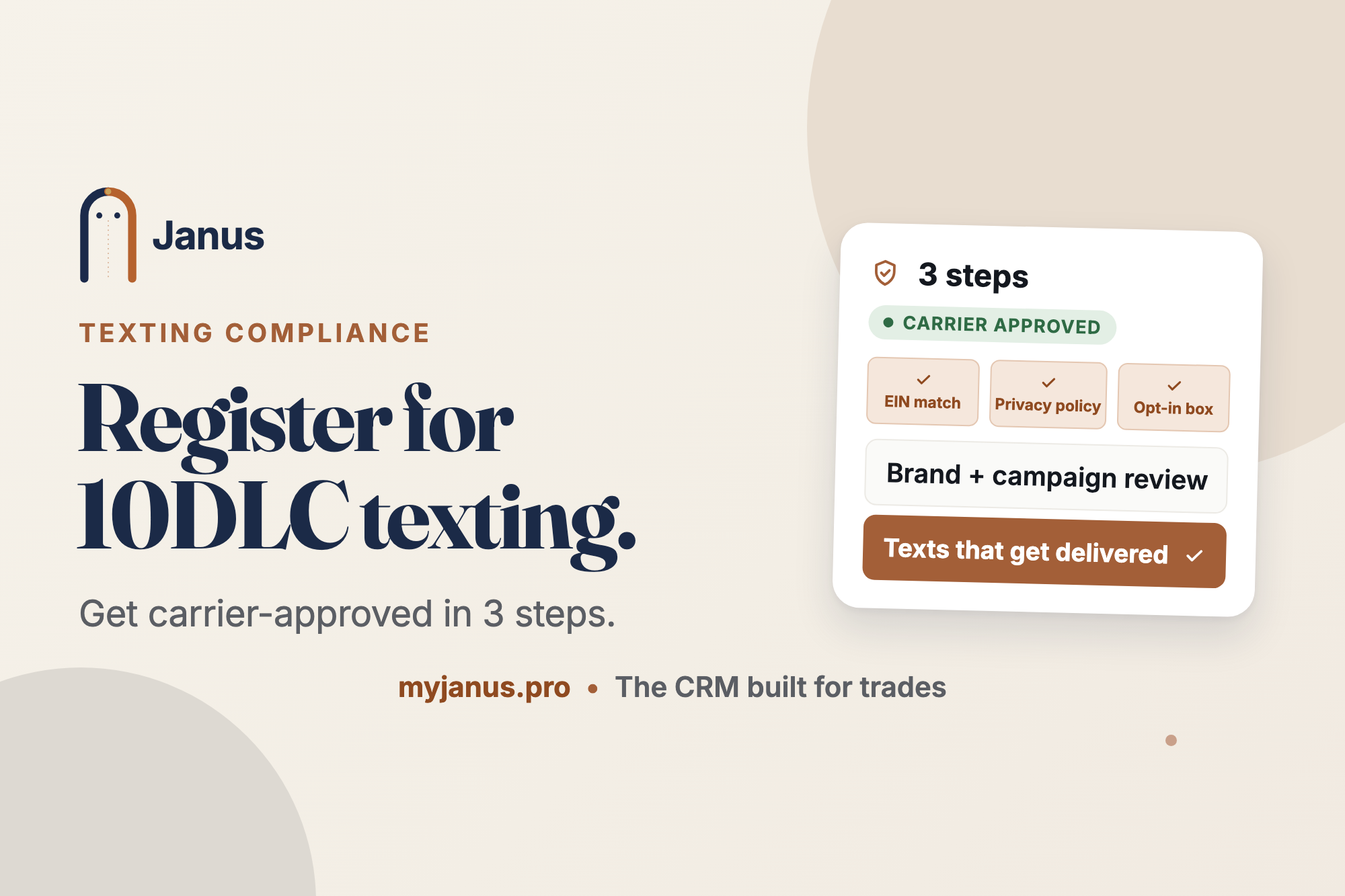 How to Complete 10DLC Registration for Your Local Service Business in 2027
