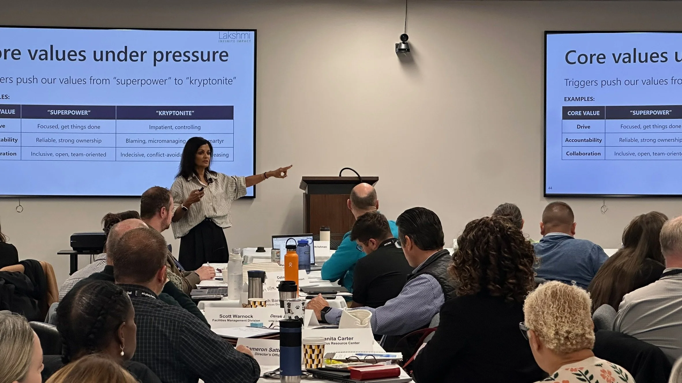 Topic-specific sessions on trust, accountability, constructive conflict, change agility, and other mission-critical leadership competencies.