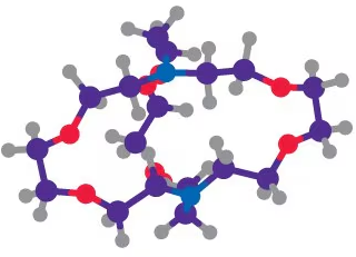 Crown Ethers and Cryptands for Advanced Applications:
Customer-facing technical article I authored, edited, and formatted, combining scientific storytelling, application-focused communication, and educational content related to crown ethers and crypt