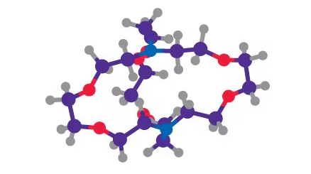 Crown Ethers and Cryptands for Advanced Applications:
Customer-facing technical article I authored, edited, and formatted, combining scientific storytelling, application-focused communication, and educational content related to crown ethers and crypt