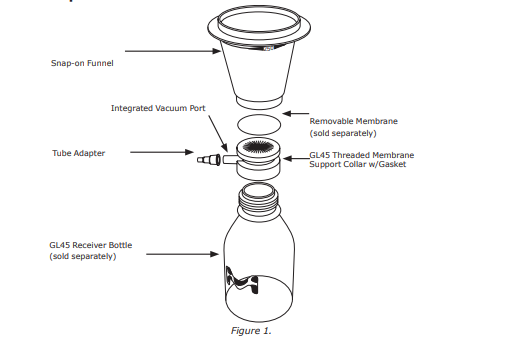 Millicup™-FLEX Disposable Filtration Unit: 
Customer-facing user guide developed for the Millicup™-FLEX disposable filtration unit, combining technical documentation, instructional writing, and application-focused product communication. Created for: 