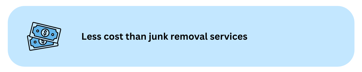 Blue advertisement banner with a graphic of dollar bills on the left and text that reads 'Less cost than junk removal services'.