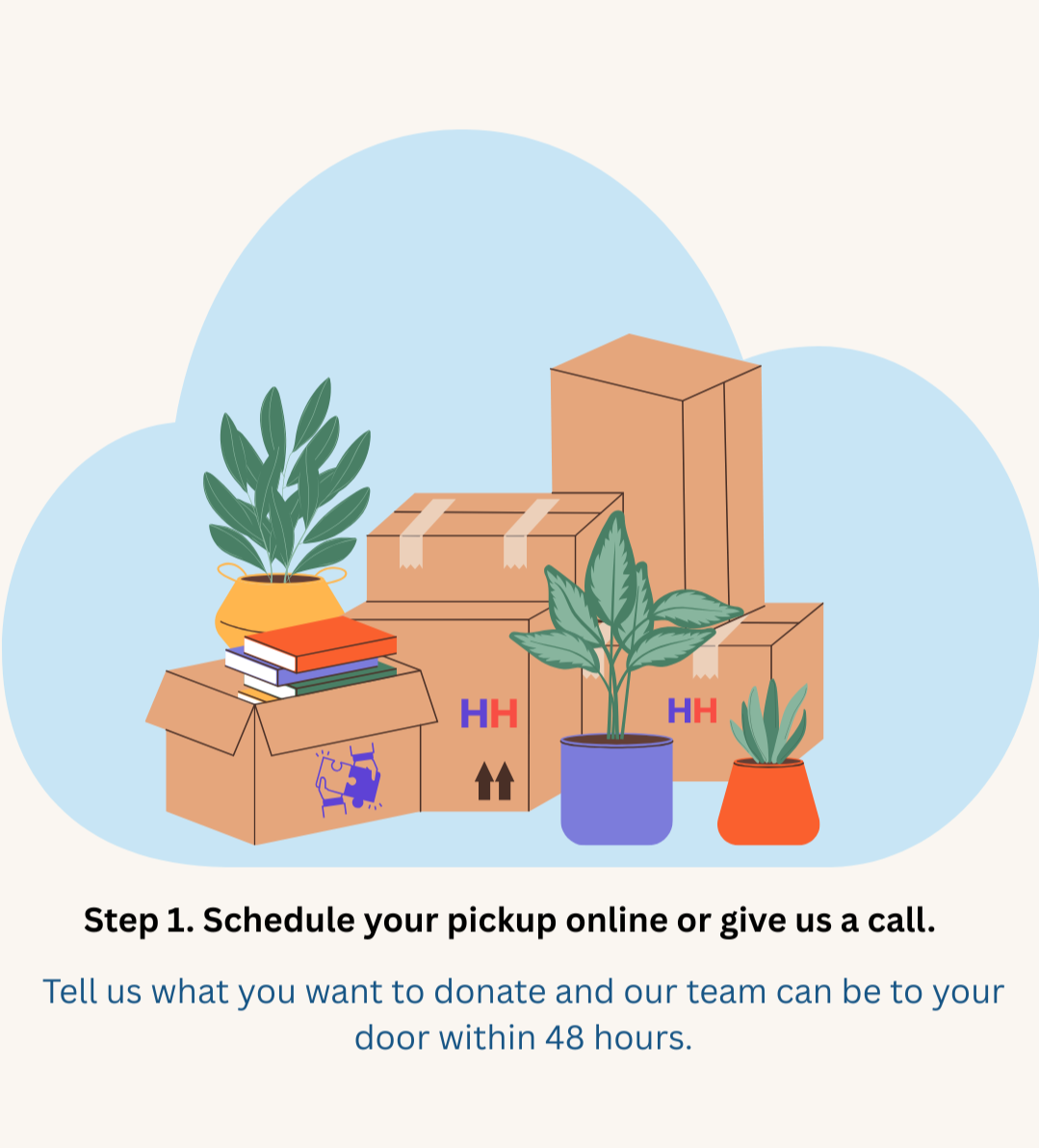 Illustration of potted plants and cardboard boxes, some with labels, for donation pickup service, with text instructions for scheduling pickup online or by phone.