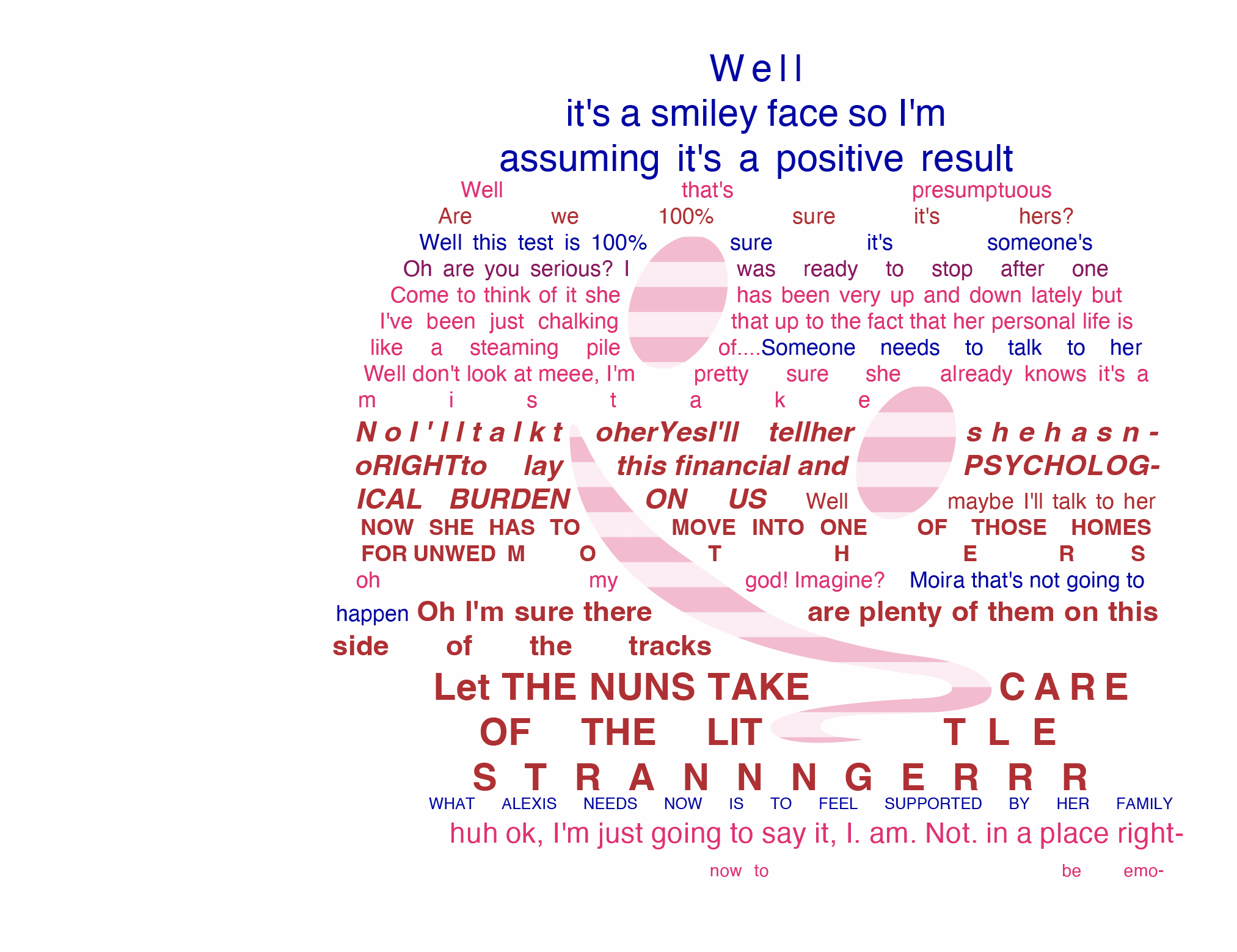 Psychological Burden.png
