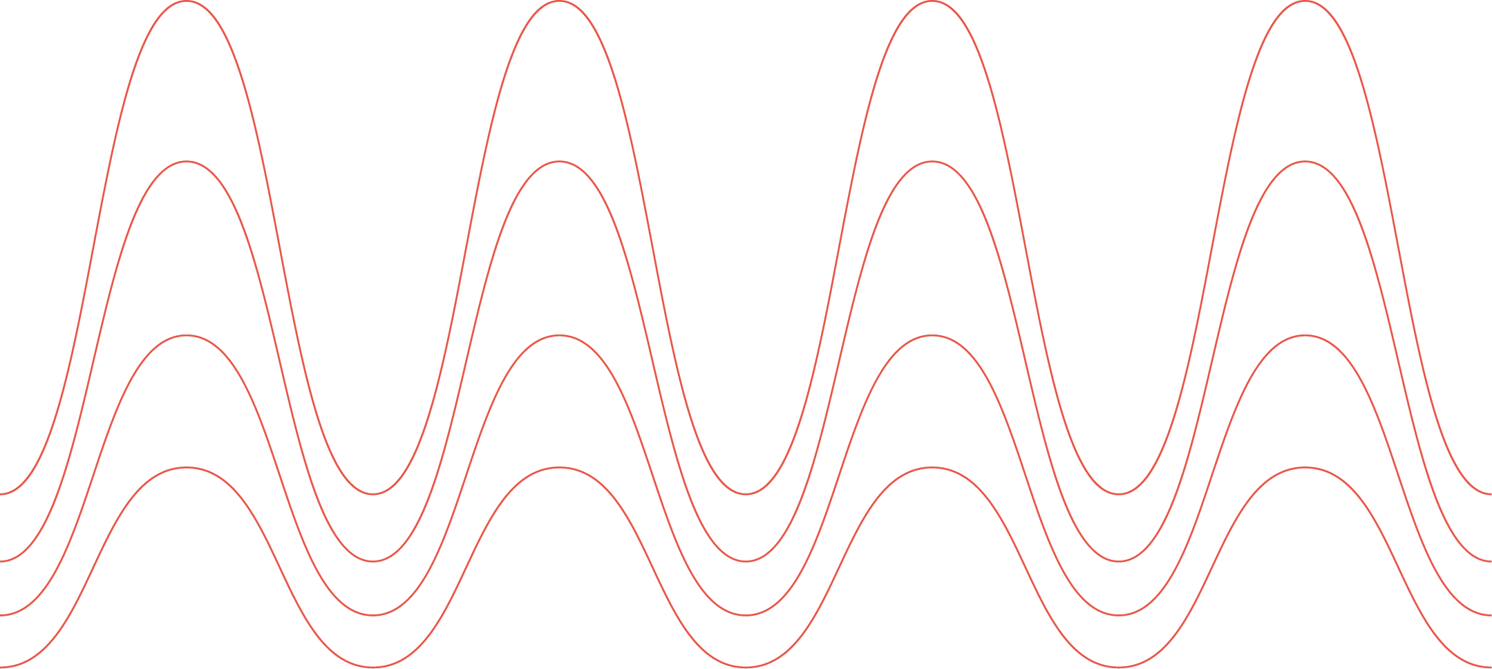 GWx brand sine wave graphics
