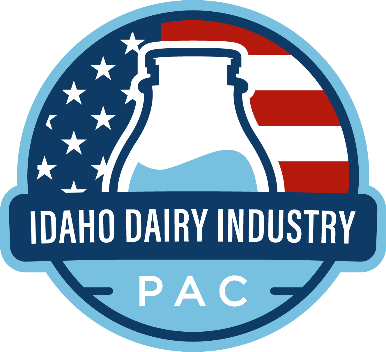 Idaho Dairy Industry PAC