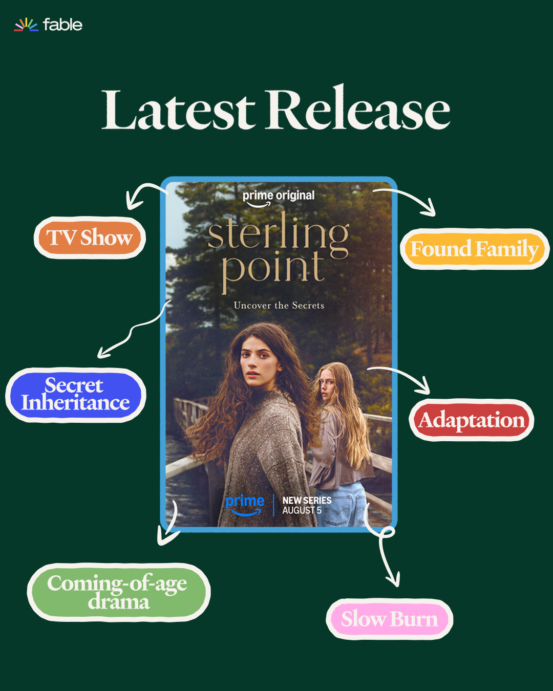 Bookish News This Week Series Carousel 4