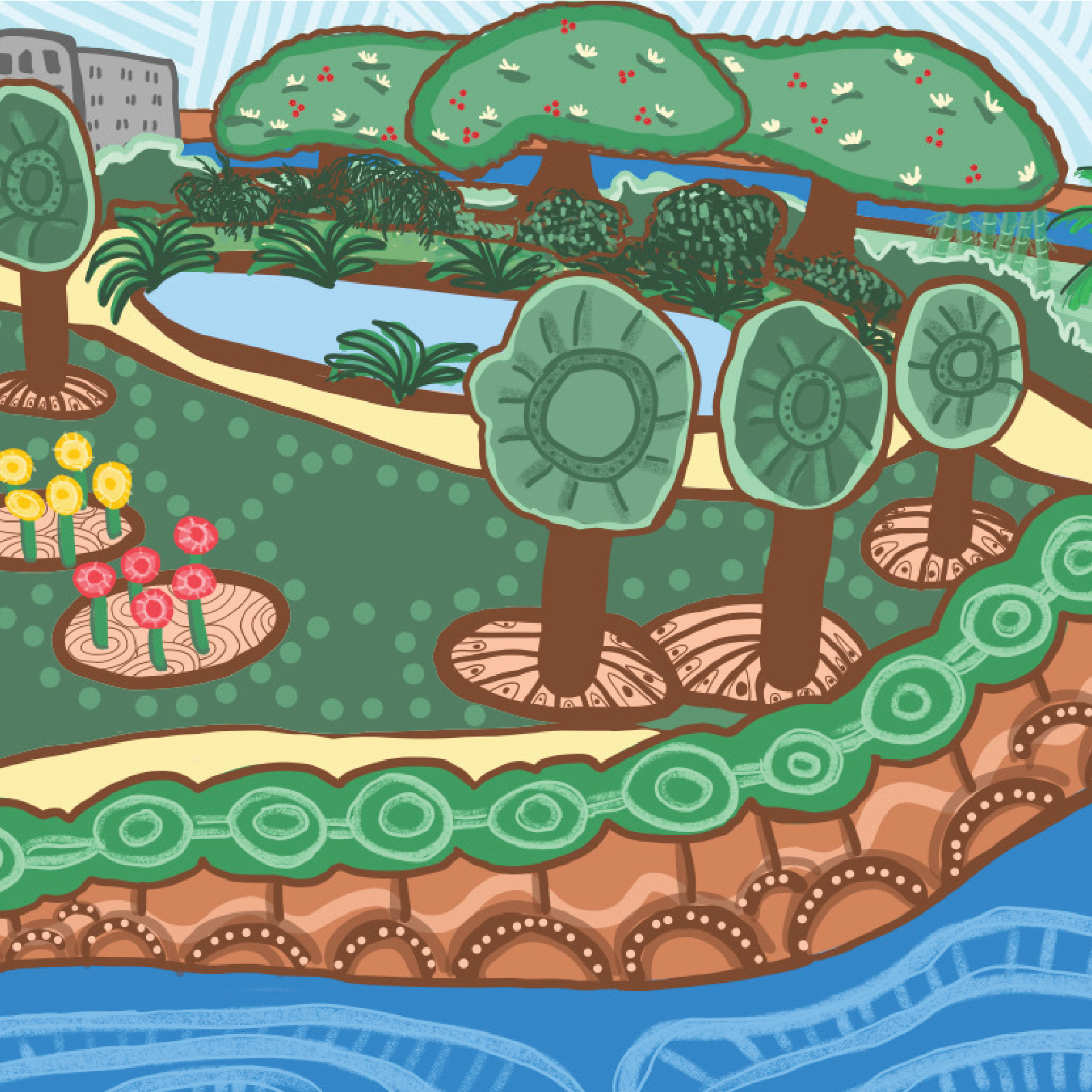 Layers of the Gardens
