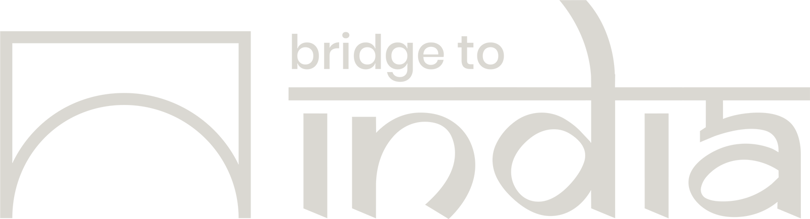 Bridge to India logo