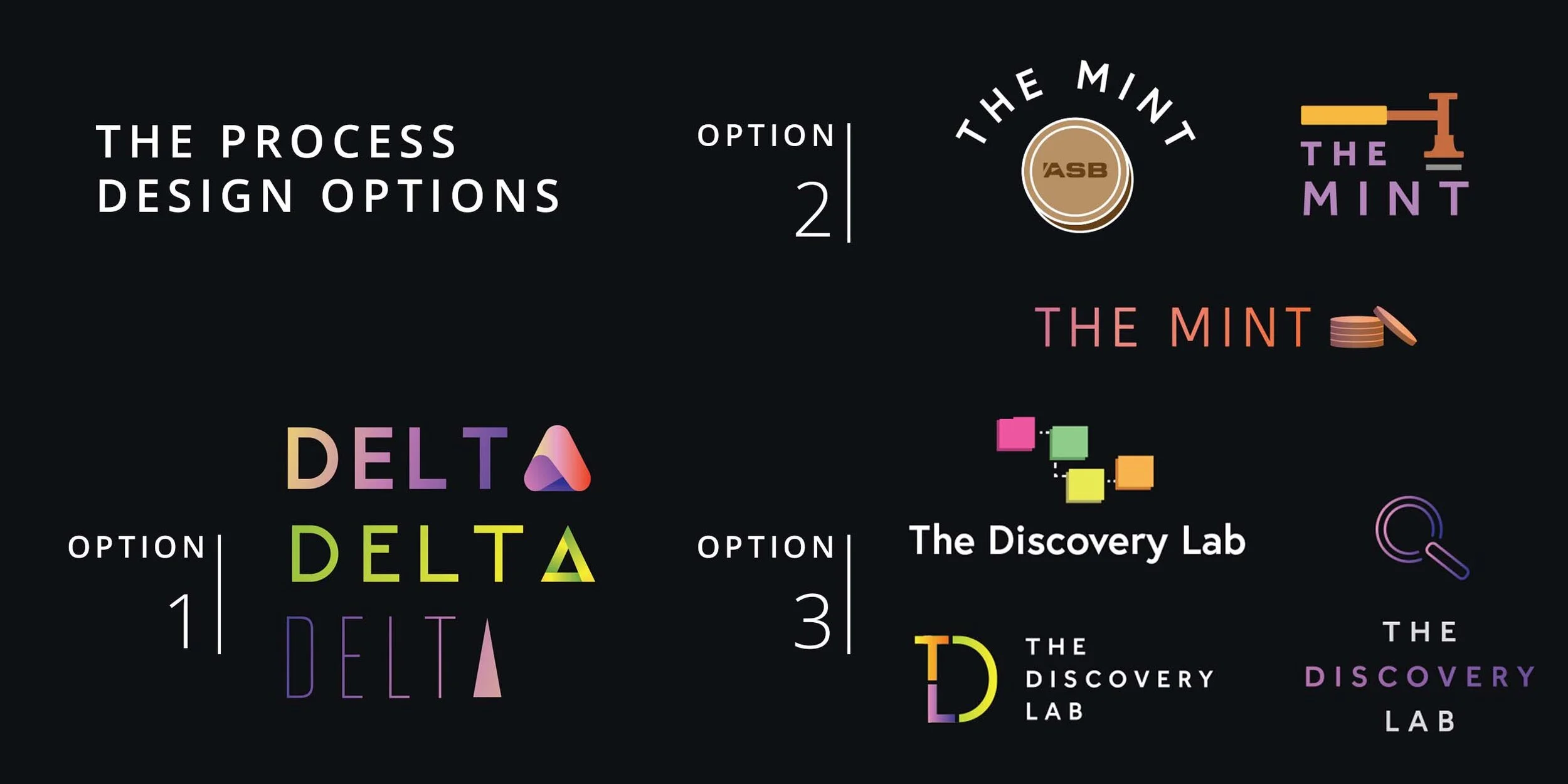 ASB Design Process.jpg