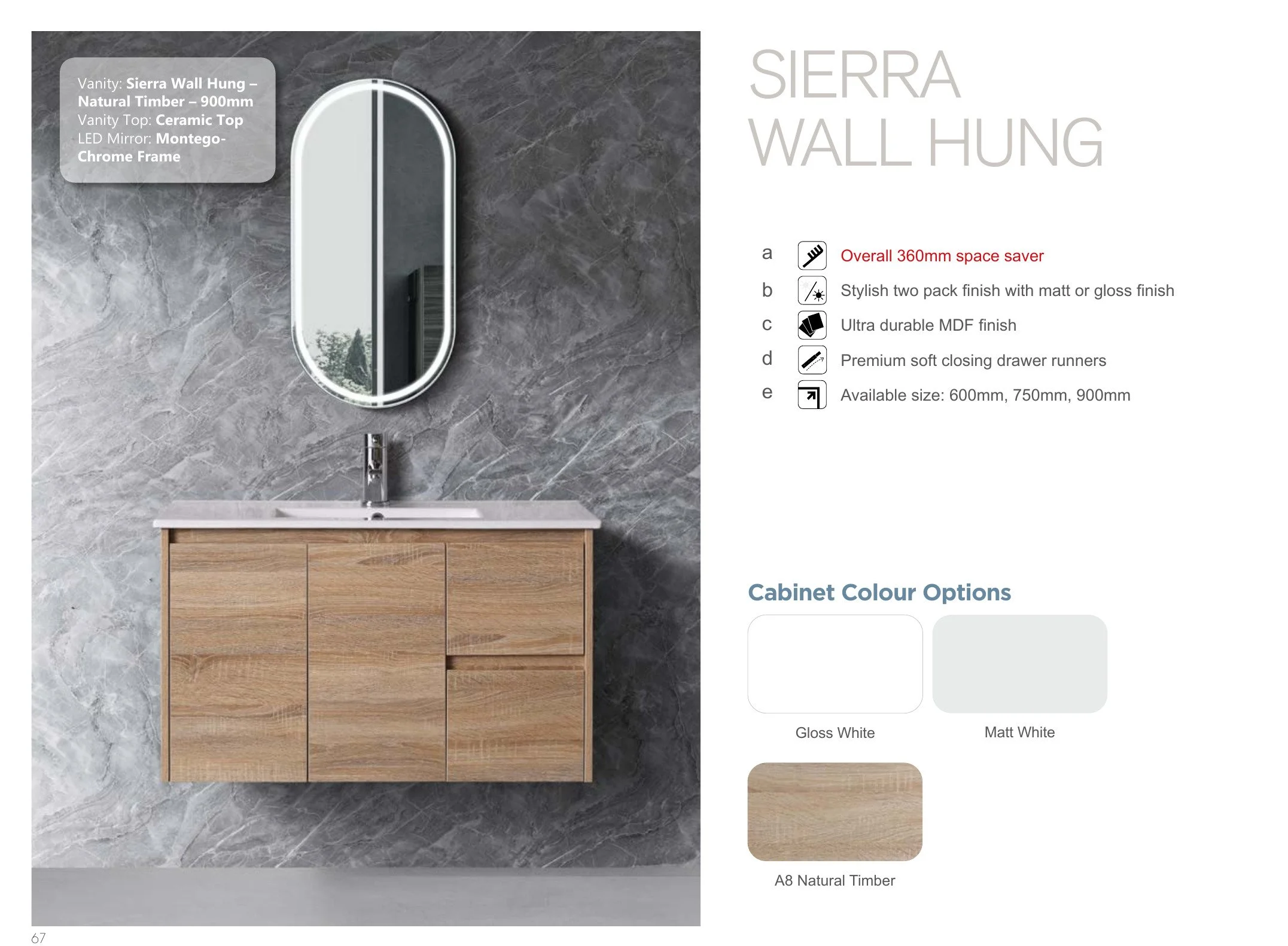 Sierra_Wall_Hung_Features_Colours.jpg