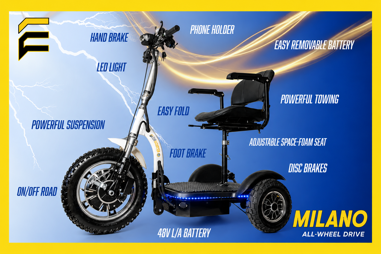 Diagram of a Milano all-wheel drive electric scooter with labels pointing to features including hand brake, LED light, powerful suspension, on/off road capability, foot brake, phone holder, easy fold design, easy removable battery, powerful towing, adjustable space-foam seat, disc brakes, 48V lithium-ion battery, and bright yellow border and logo.