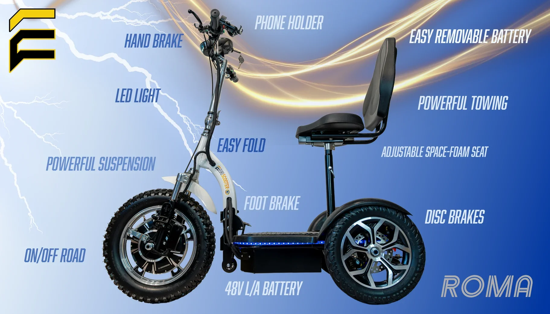 An electric scooter with labeled features including handlebar, phone holder, easy removable battery, powerful suspension, LED light, easy fold, foot brake, disc brakes, on/off road capability, 48V L/A battery, and powerful towing, set against a blue background with lightning graphics.
