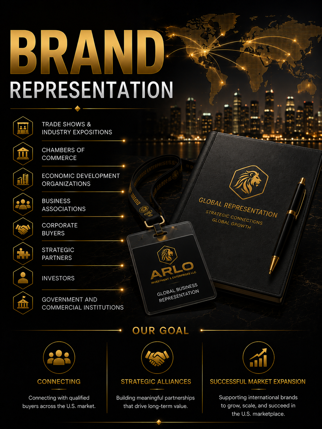 B2B International Brand Representation and Corporate Public Affairs