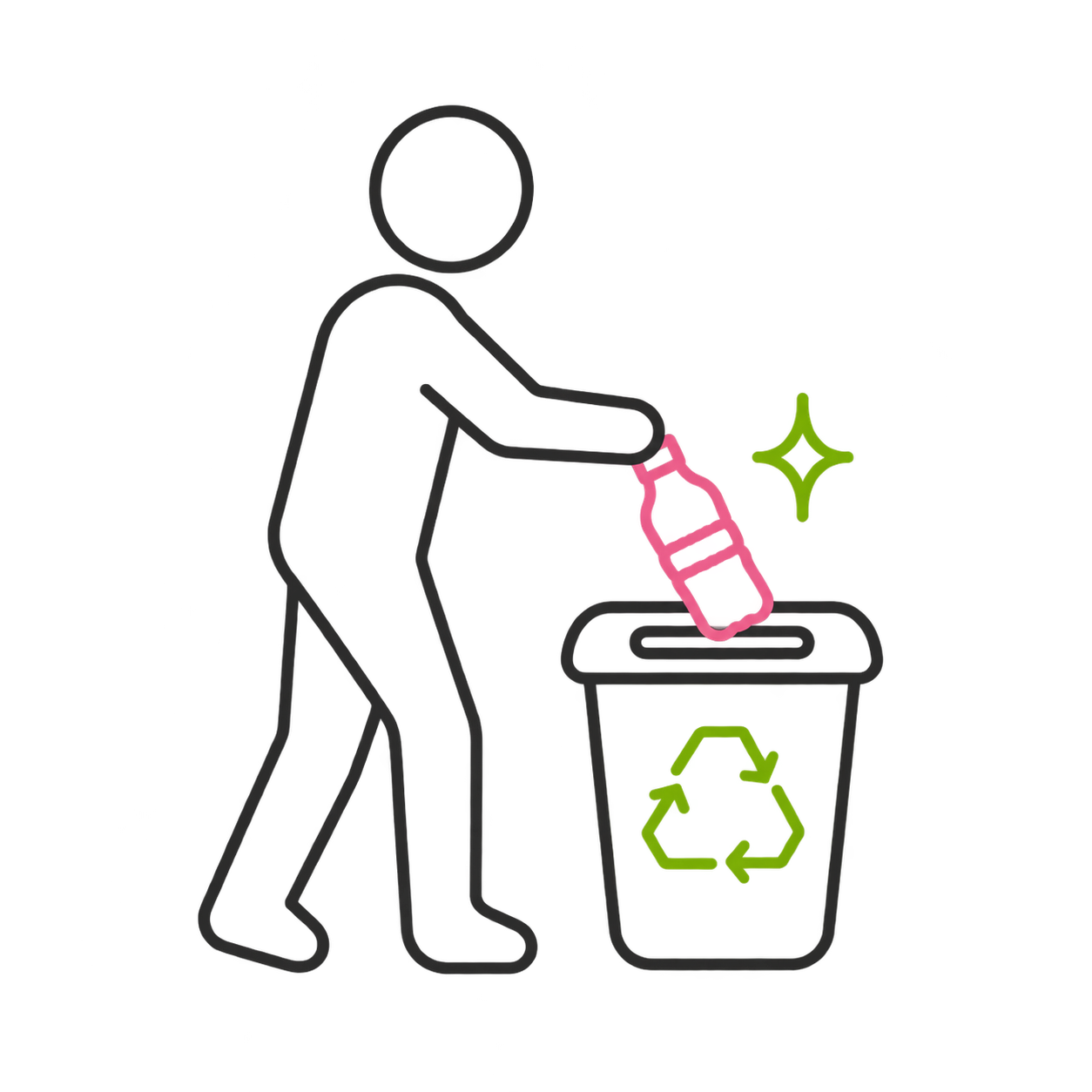 A simple outline drawing of a person disposing of a plastic bottle into a recycling bin. The recycling bin has a green recycling symbol on it. The person is depicted in black, and the plastic bottle is pink.