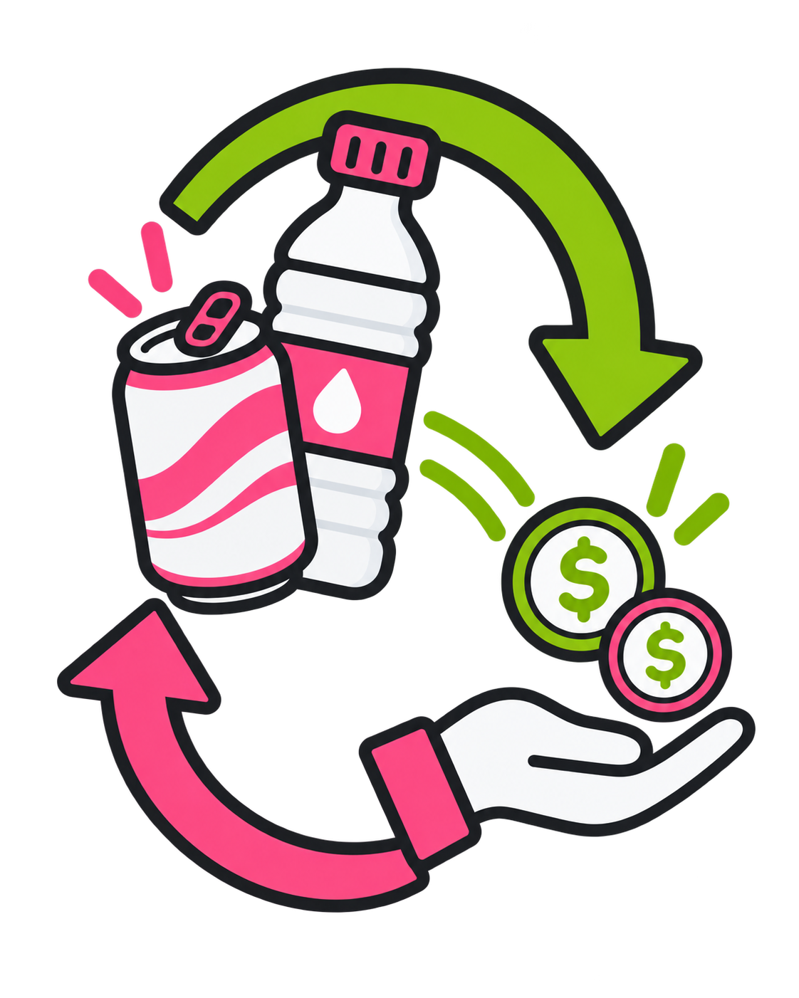 Illustration of a beverage can and bottle with a recycling symbol, a hand holding coins, and arrows indicating recycling and monetary flow.