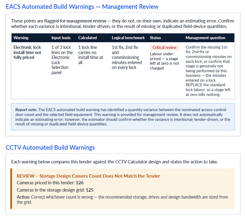 Screenshot of a management review report showing build warnings for Electronic lock installation and CCTV camera count, with details on issues, statuses, and recommended actions.