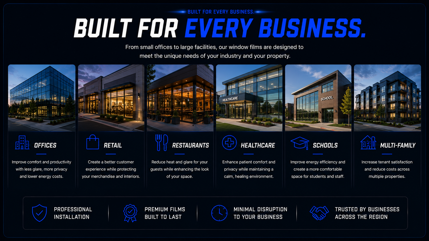 A commercial advertisement for window films showing various types of buildings like offices, retail stores, restaurants, healthcare, schools, and multi-family residential properties, emphasizing benefits like privacy, energy efficiency, and aesthetic enhancement.
