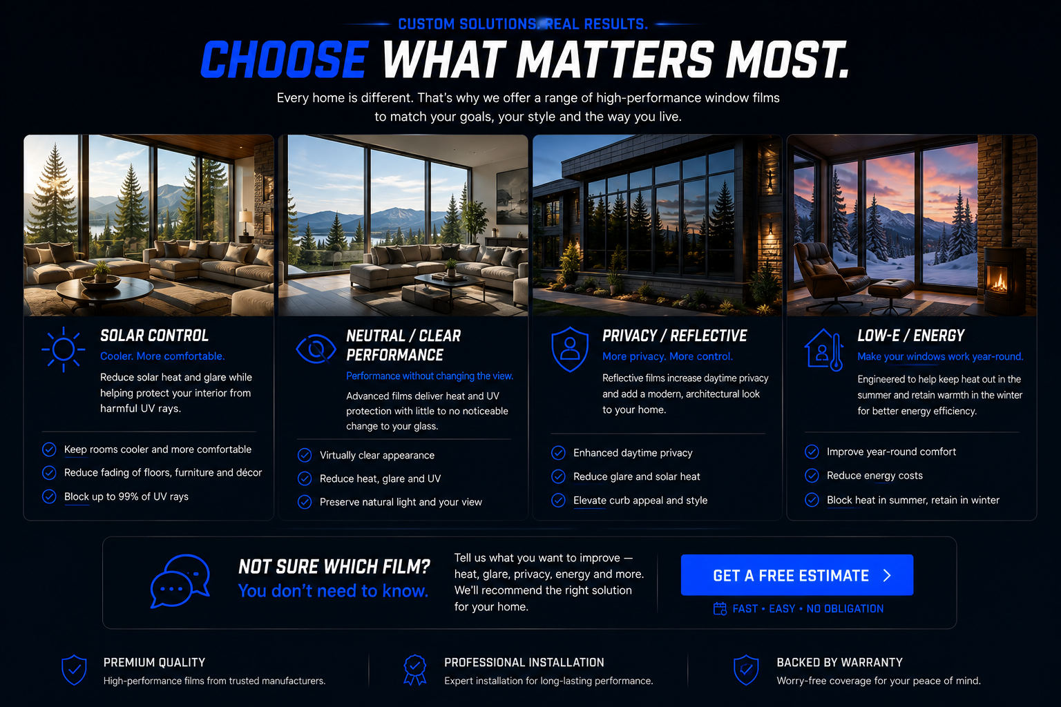 An advertisement for different types of high-performance window films for homes, showing interior scenes of living rooms with large windows in various lighting conditions, and describing features like solar control, clear performance, privacy, energy efficiency, and additional benefits.