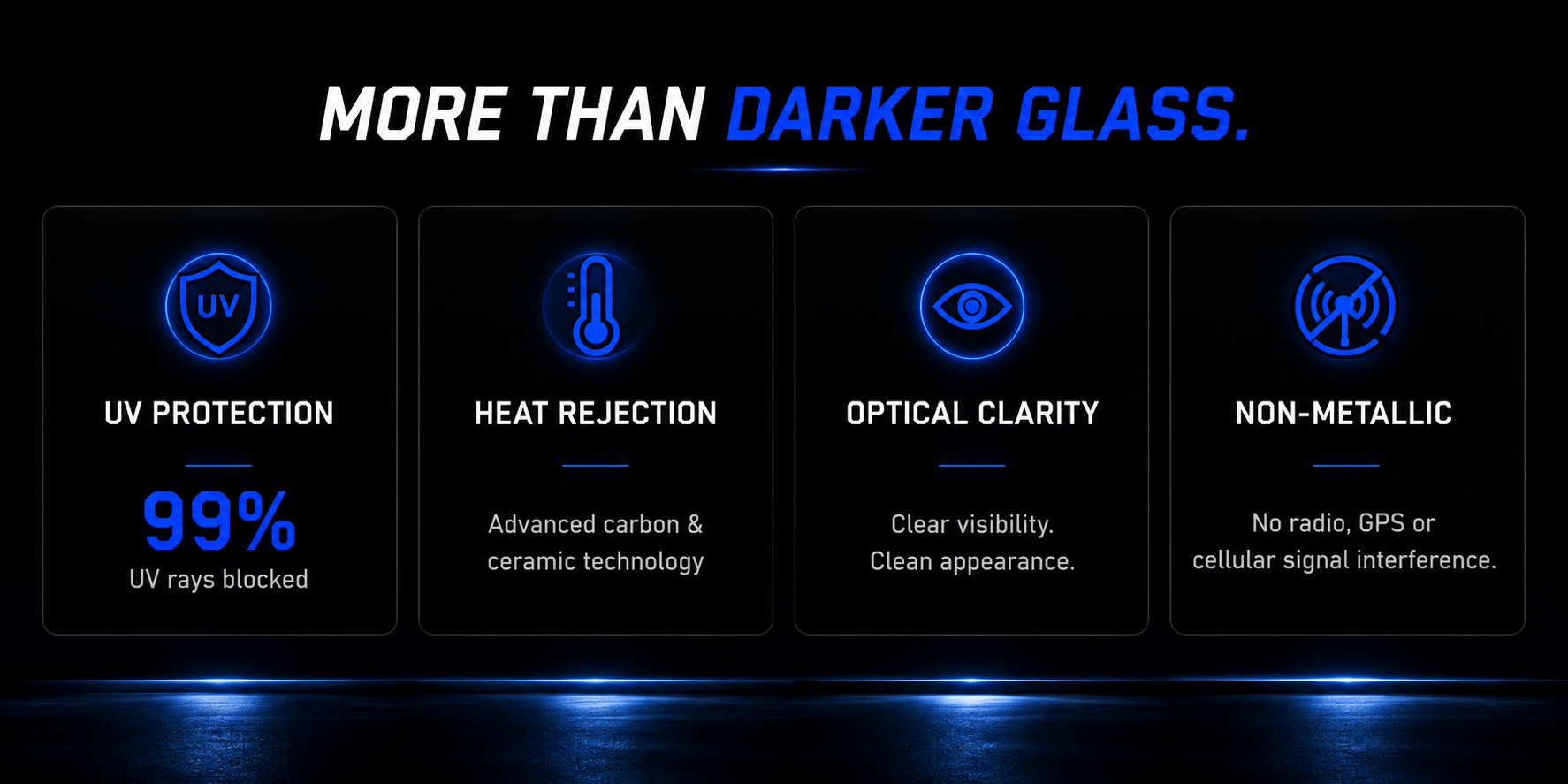 Digital advertisement highlighting features of darker glass including UV protection, heat rejection, optical clarity, and non-metallic properties.