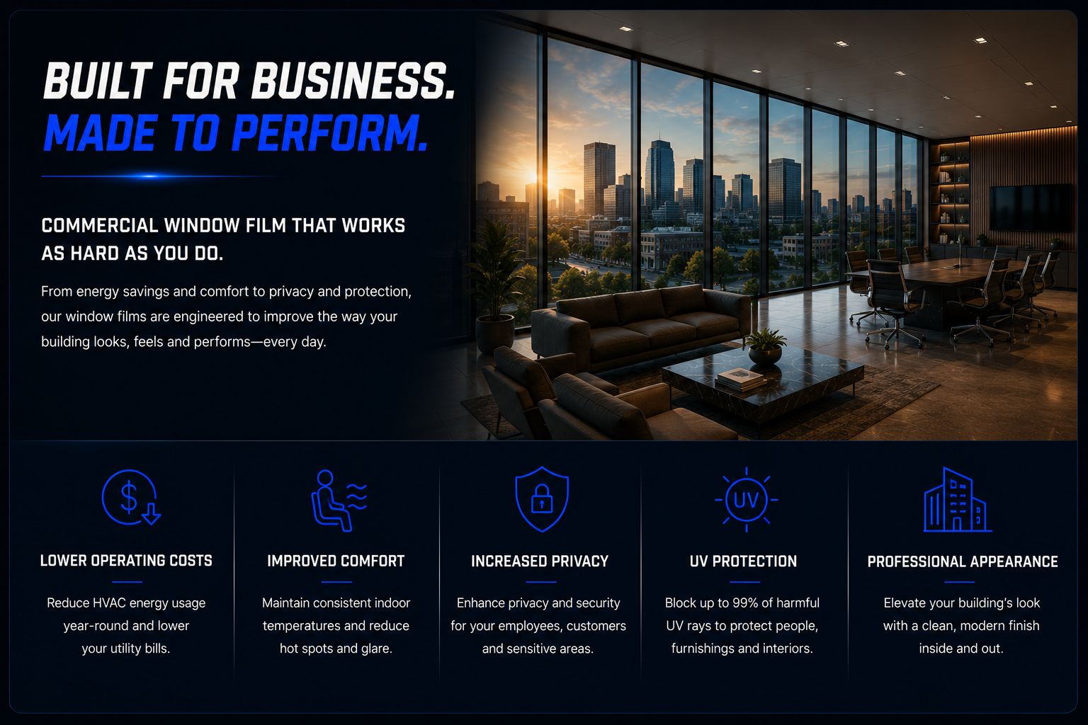 Advertisement for commercial window film with a large image of a modern office interior featuring floor-to-ceiling windows overlooking a cityscape at sunset. Text highlights the product's benefits including lower operating costs, improved comfort, increased privacy, UV protection, and professional appearance.