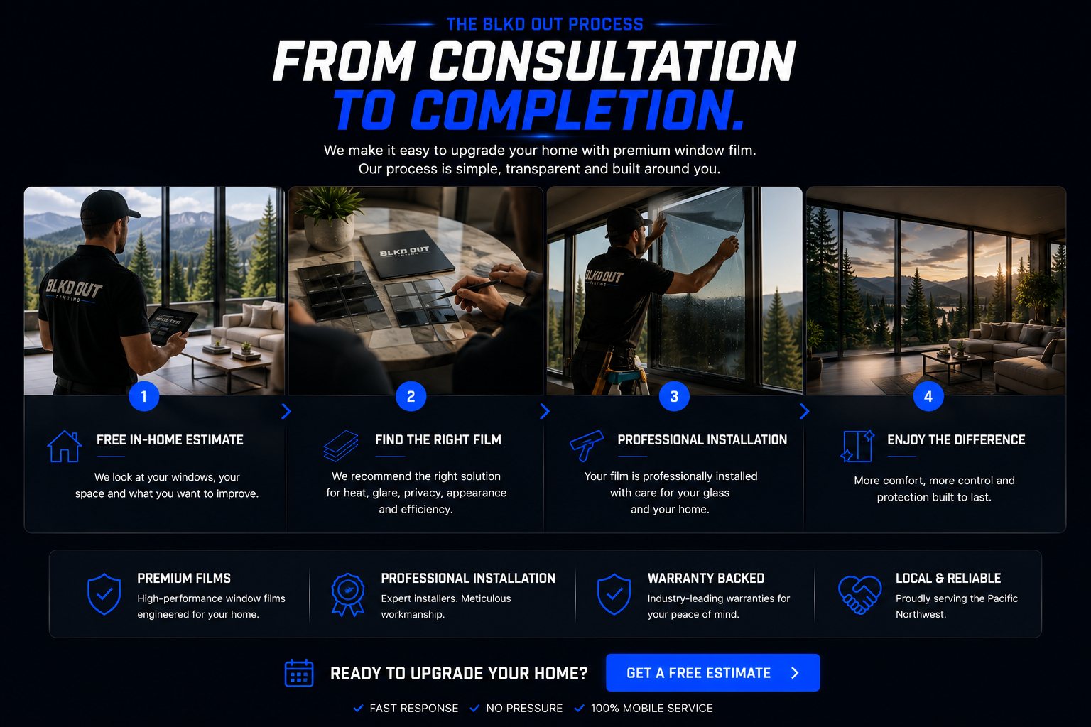 A promotional graphic for a window film company's process, showing four steps: 1. inspecting windows, 2. selecting film samples, 3. professional installation, and 4. enjoying the view. The ad emphasizes free estimate, professional service, and warranty.
