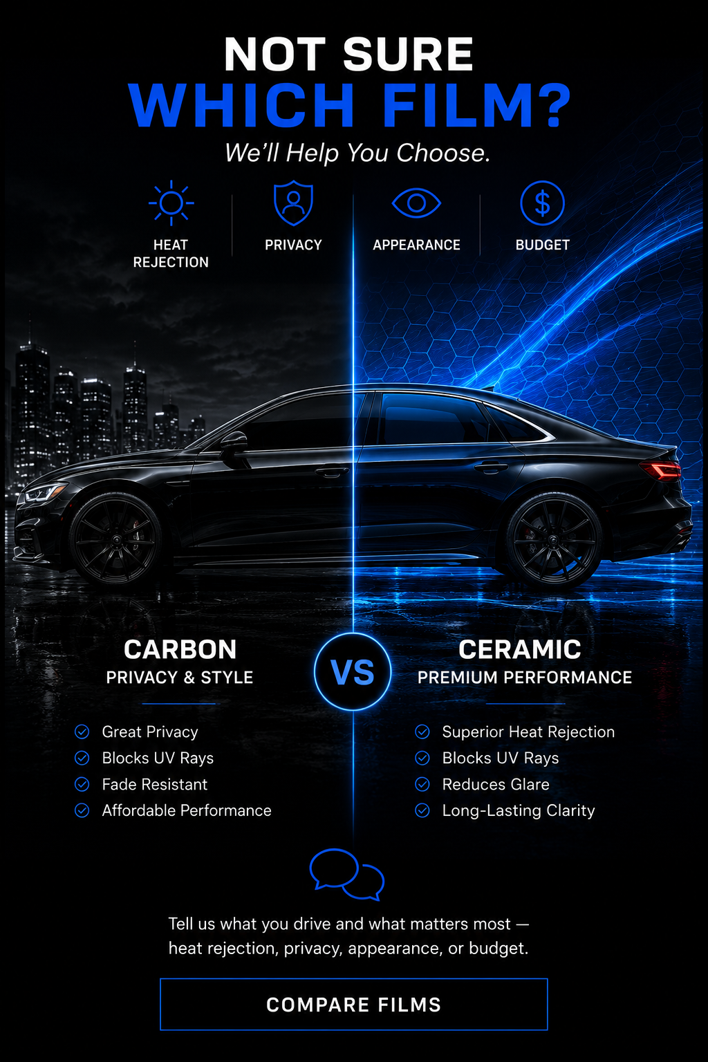 Not sure which film?