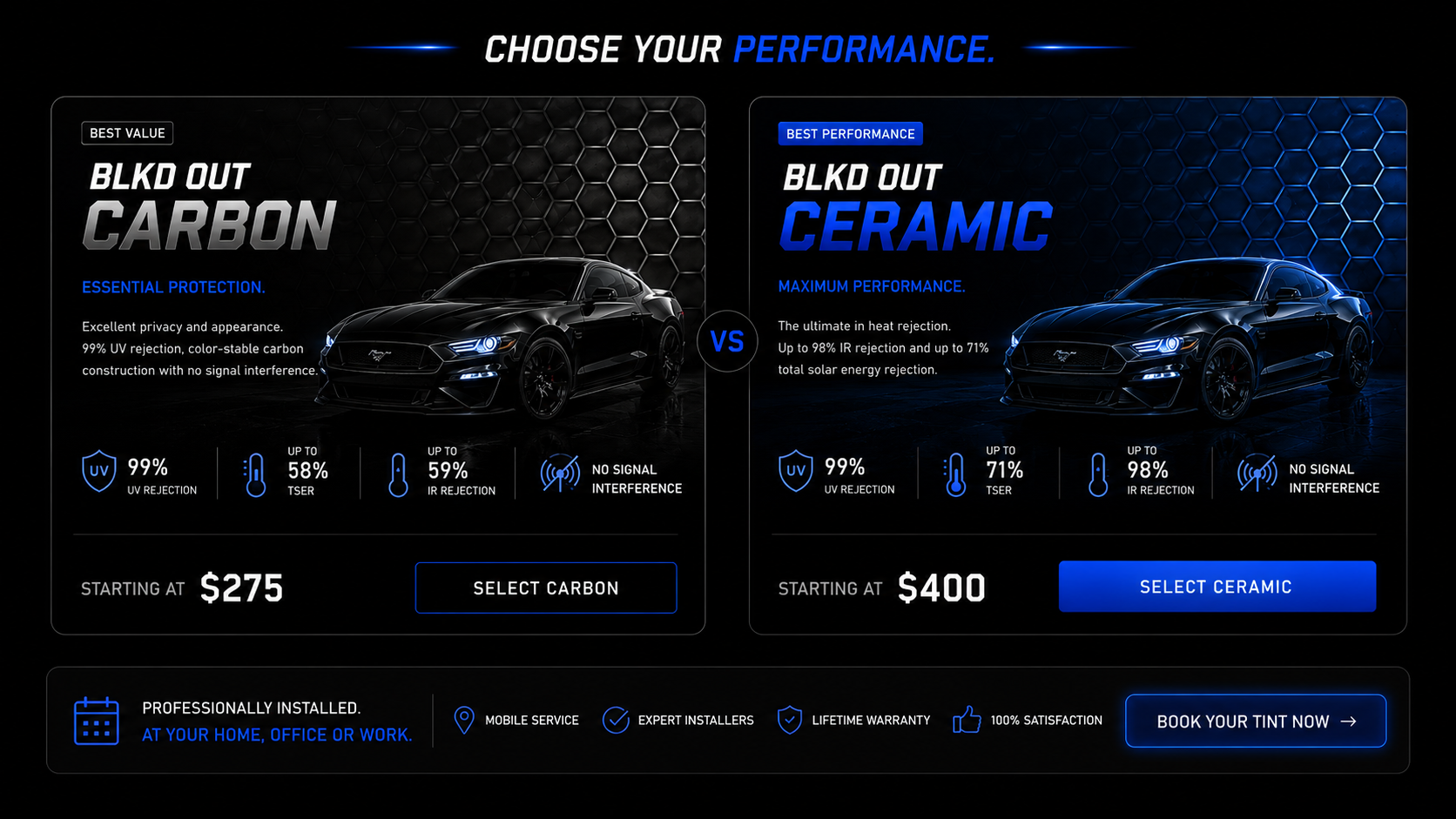 Comparison chart of car window tint options with images of a black sports car, showcasing the benefits of carbon versus ceramic tint, including price, UV rejection, IR rejection, additional features, and customization options.